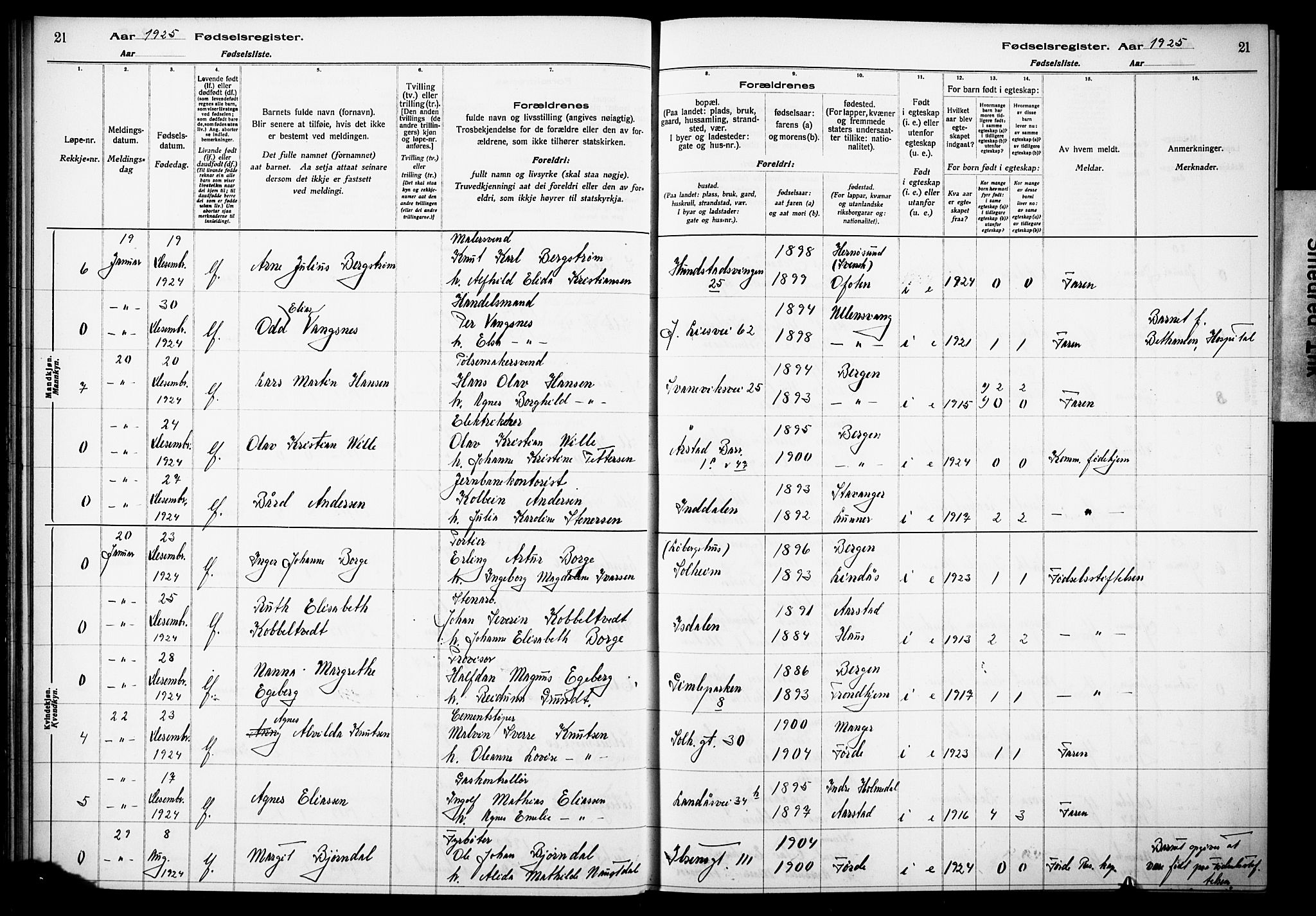 Årstad Sokneprestembete, AV/SAB-A-79301/I/Id/L0A03: Fødselsregister nr. A 3, 1924-1929, s. 21