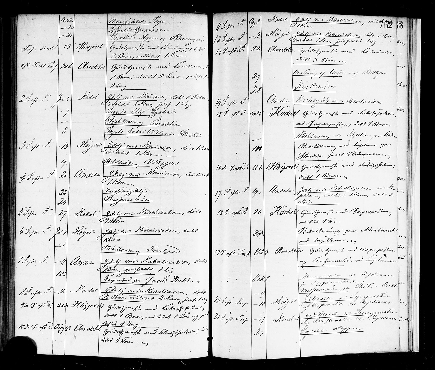 Andebu kirkebøker, AV/SAKO-A-336/F/Fa/L0006: Ministerialbok nr. I 6, 1871-1878, s. 752