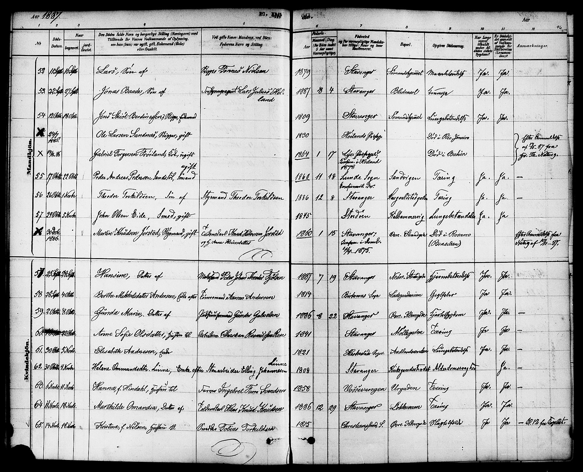 Domkirken sokneprestkontor, AV/SAST-A-101812/001/30/30BA/L0027: Ministerialbok nr. A 26, 1878-1896, s. 96