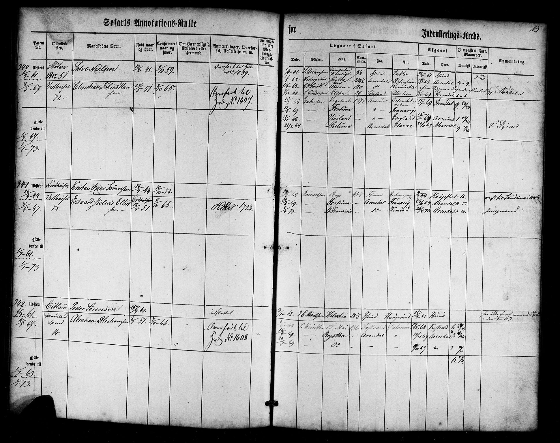 Farsund mønstringskrets, SAK/2031-0017/F/Fa/L0004: Annotasjonsrulle nr 1-795 med register, Z-1, 1860-1865, s. 144