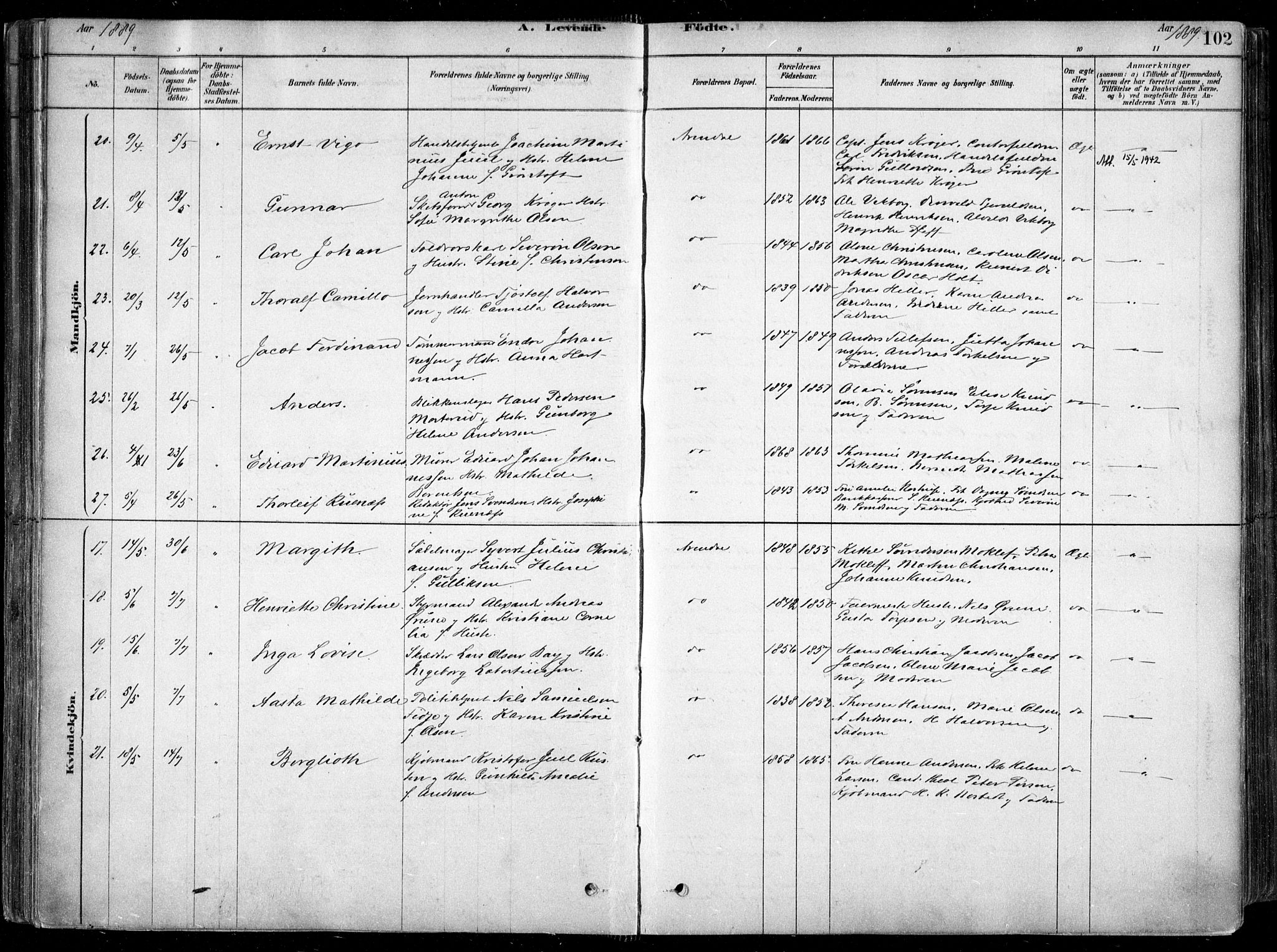 Arendal sokneprestkontor, Trefoldighet, SAK/1111-0040/F/Fa/L0008: Ministerialbok nr. A 8, 1878-1899, s. 102