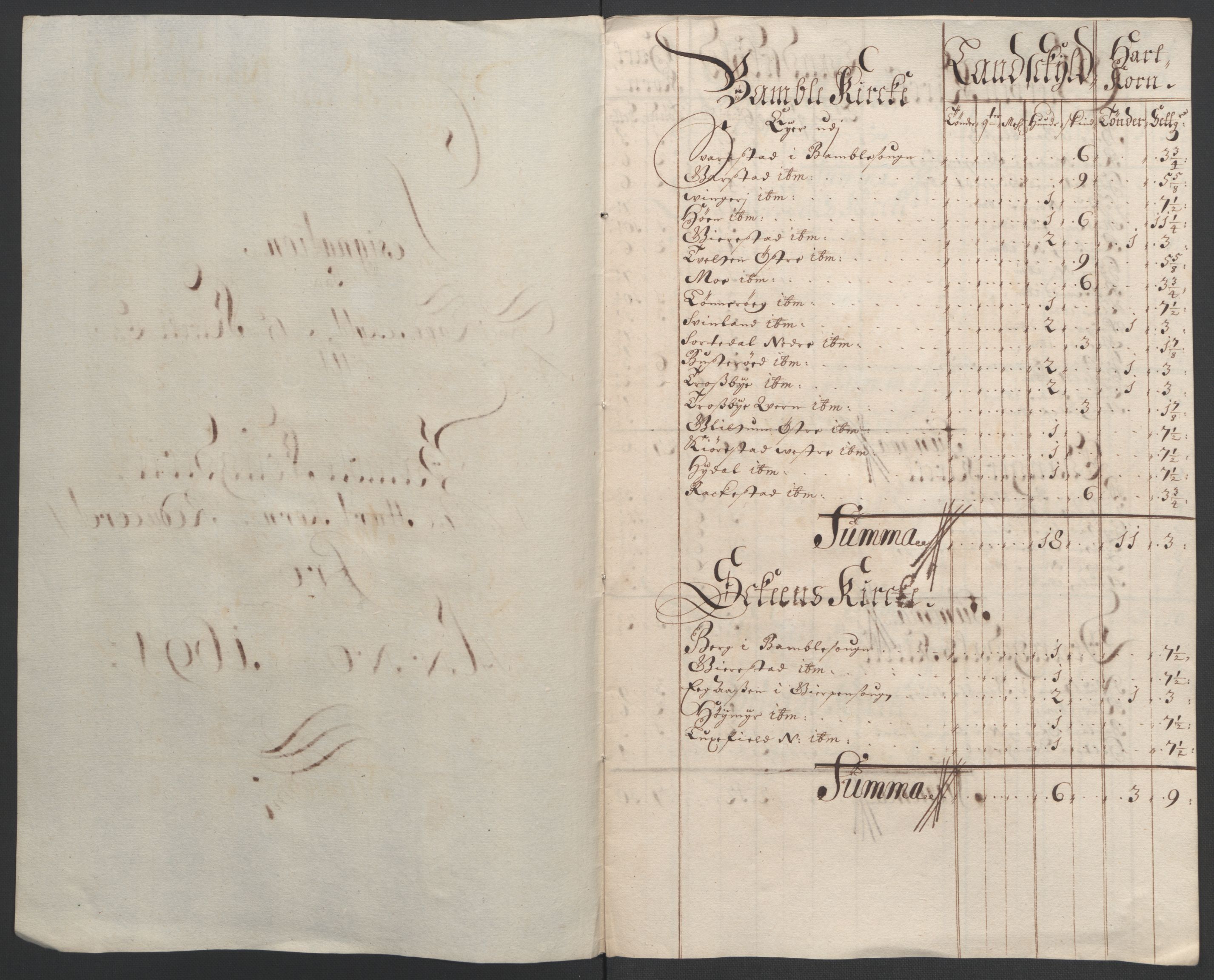 Rentekammeret inntil 1814, Reviderte regnskaper, Fogderegnskap, RA/EA-4092/R36/L2092: Fogderegnskap Øvre og Nedre Telemark og Bamble, 1694, s. 190