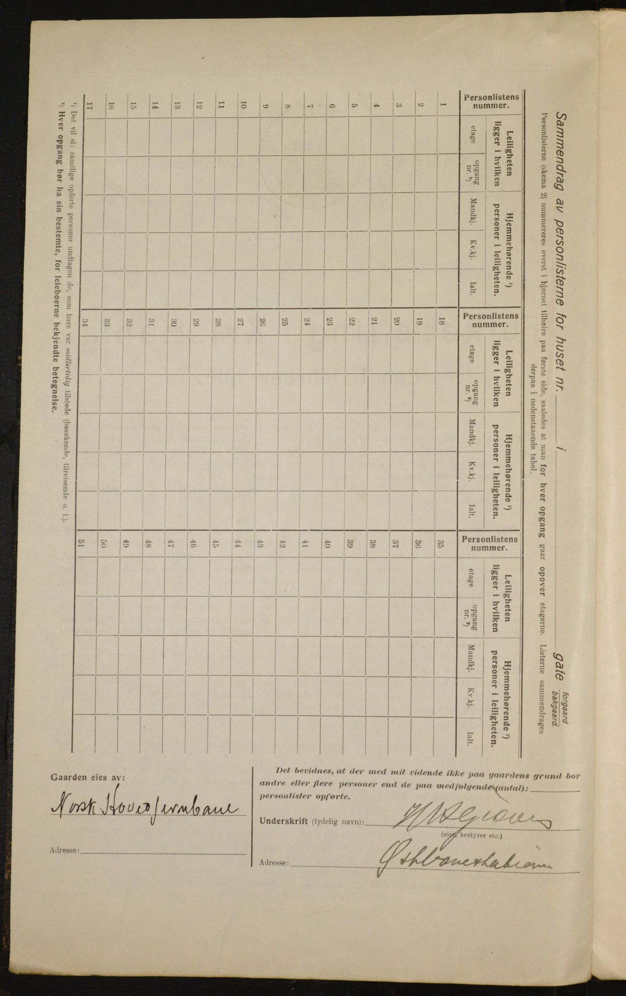 OBA, Kommunal folketelling 1.2.1916 for Kristiania, 1916, s. 75778
