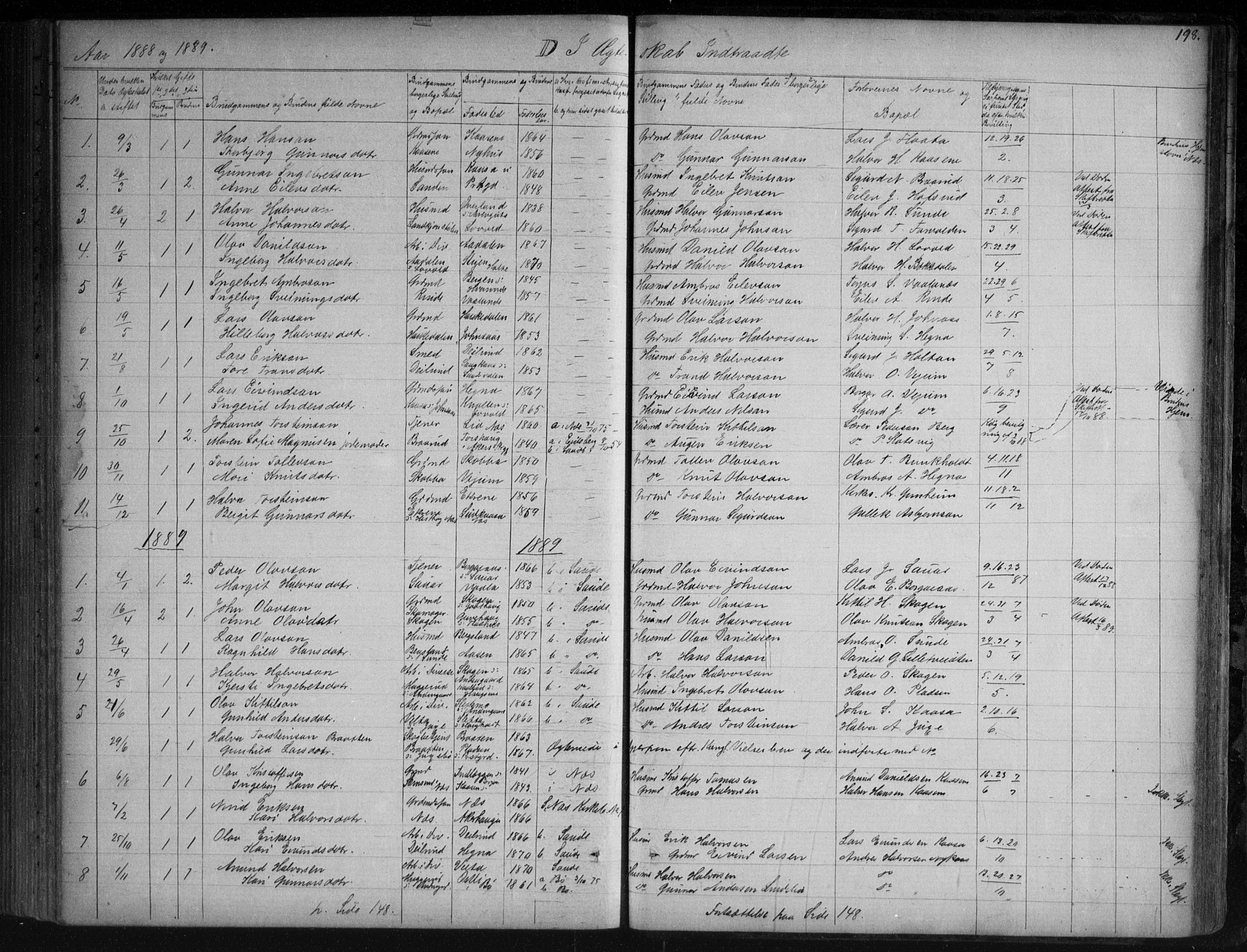 Sauherad kirkebøker, AV/SAKO-A-298/G/Ga/L0003: Klokkerbok nr. I 3, 1866-1905, s. 198