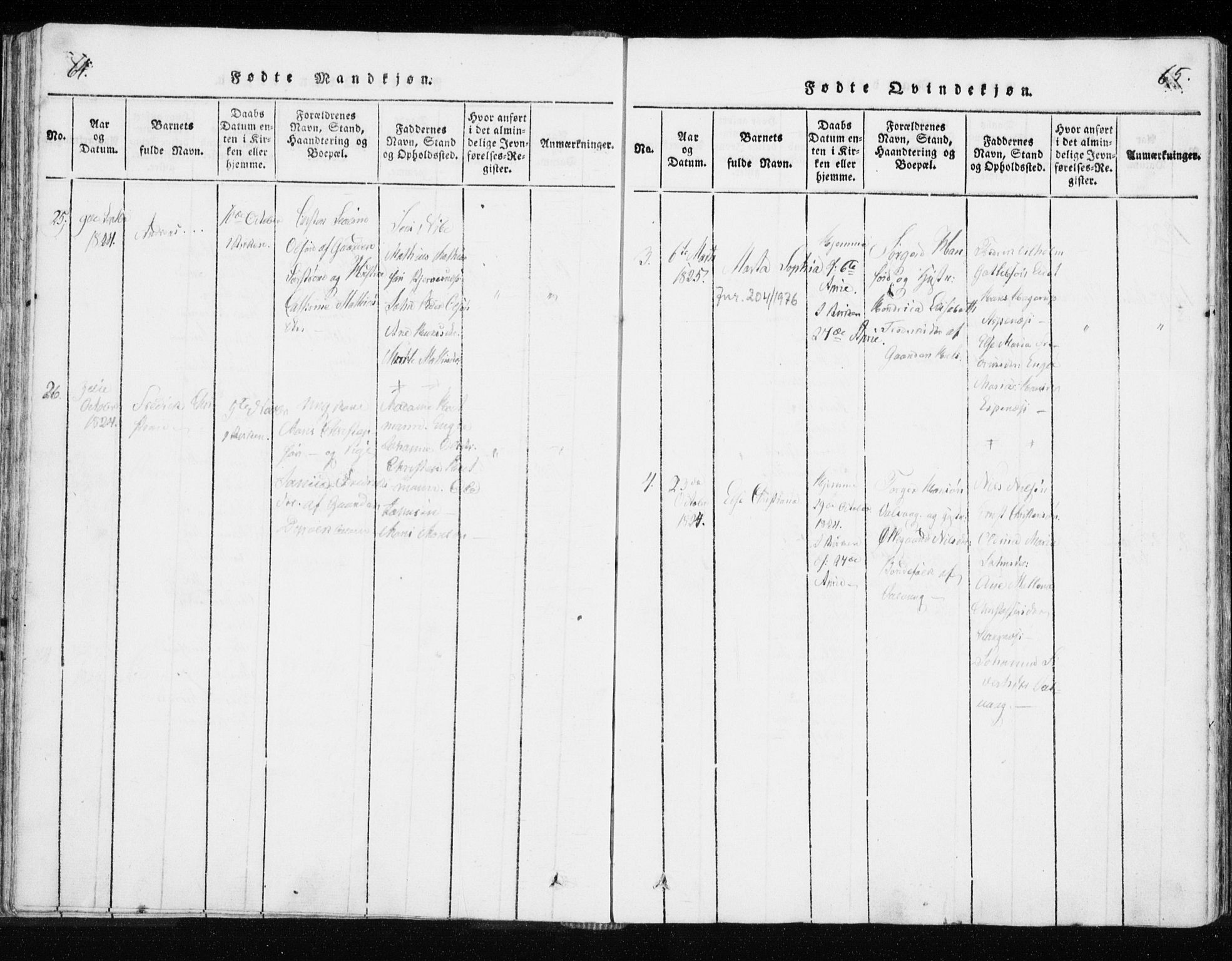 Tranøy sokneprestkontor, AV/SATØ-S-1313/I/Ia/Iaa/L0004kirke: Ministerialbok nr. 4, 1820-1829, s. 64-65