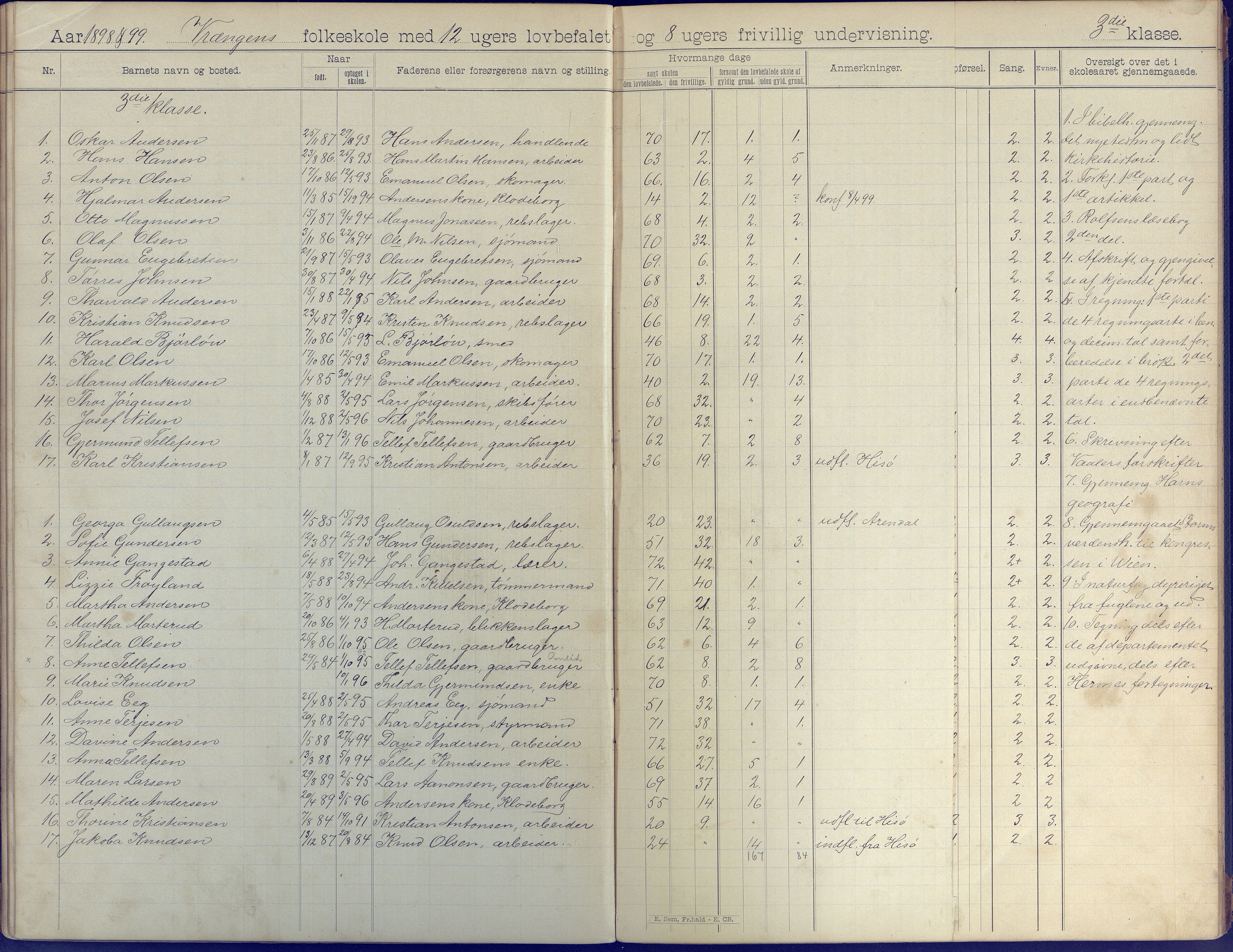 Øyestad kommune frem til 1979, AAKS/KA0920-PK/06/06K/L0008: Skoleprotokoll, 1894-1905