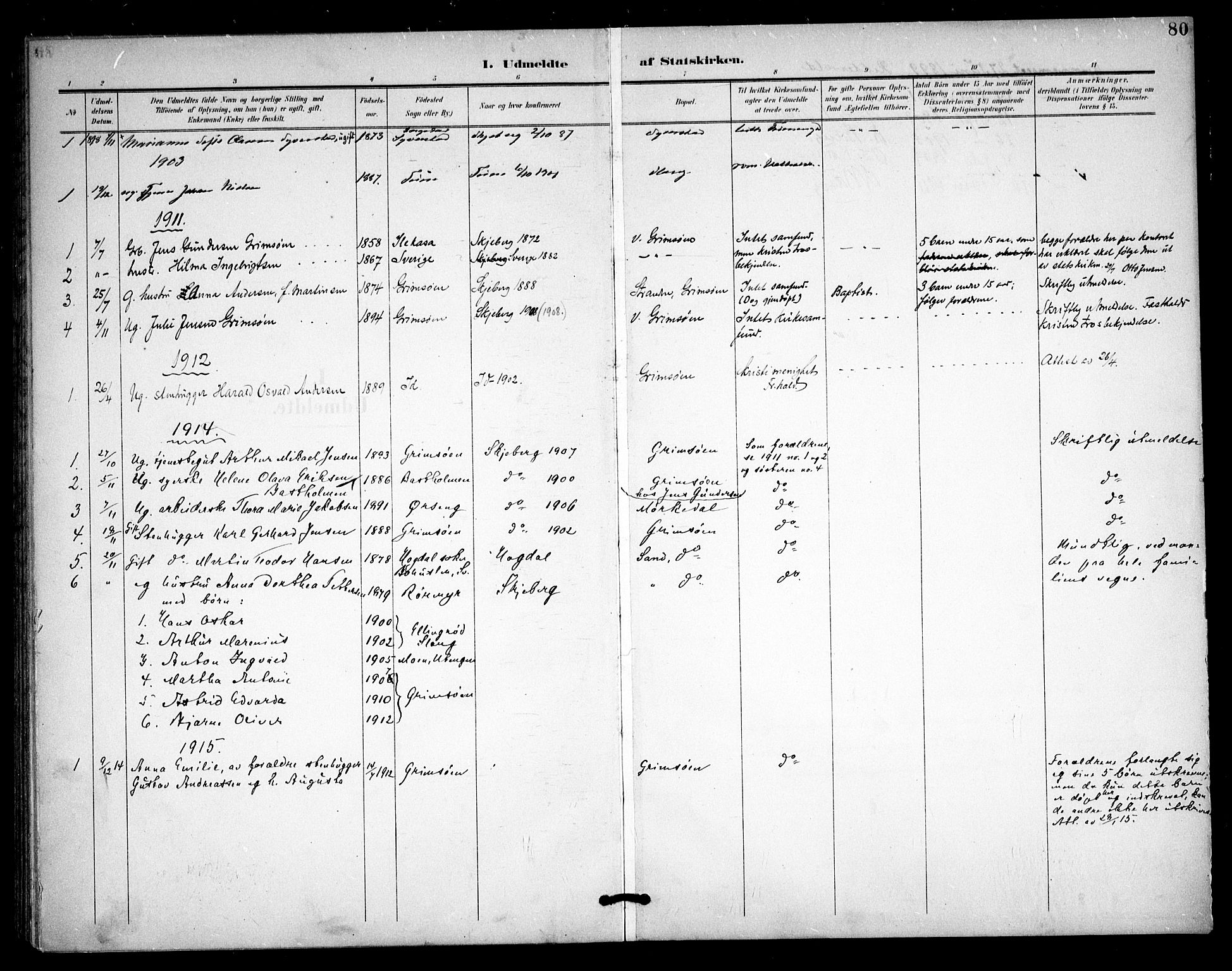 Skjeberg prestekontor Kirkebøker, AV/SAO-A-10923/F/Fc/L0002: Ministerialbok nr. III 2, 1898-1915, s. 80