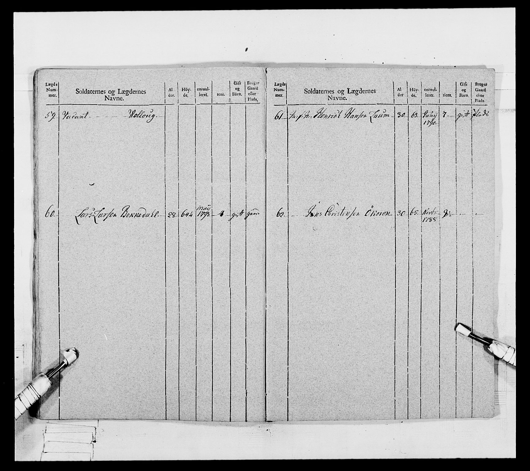 Generalitets- og kommissariatskollegiet, Det kongelige norske kommissariatskollegium, AV/RA-EA-5420/E/Eh/L0067: Opplandske nasjonale infanteriregiment, 1789-1797, s. 620