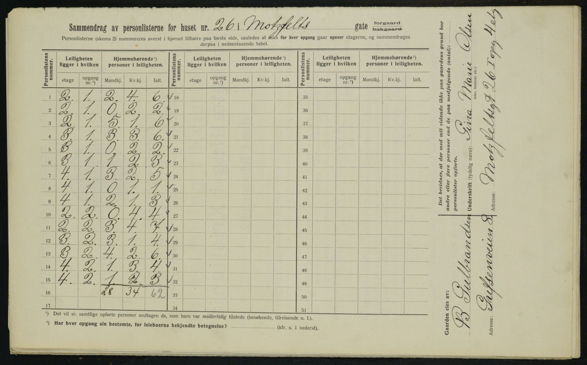 OBA, Kommunal folketelling 1.2.1912 for Kristiania, 1912, s. 66893