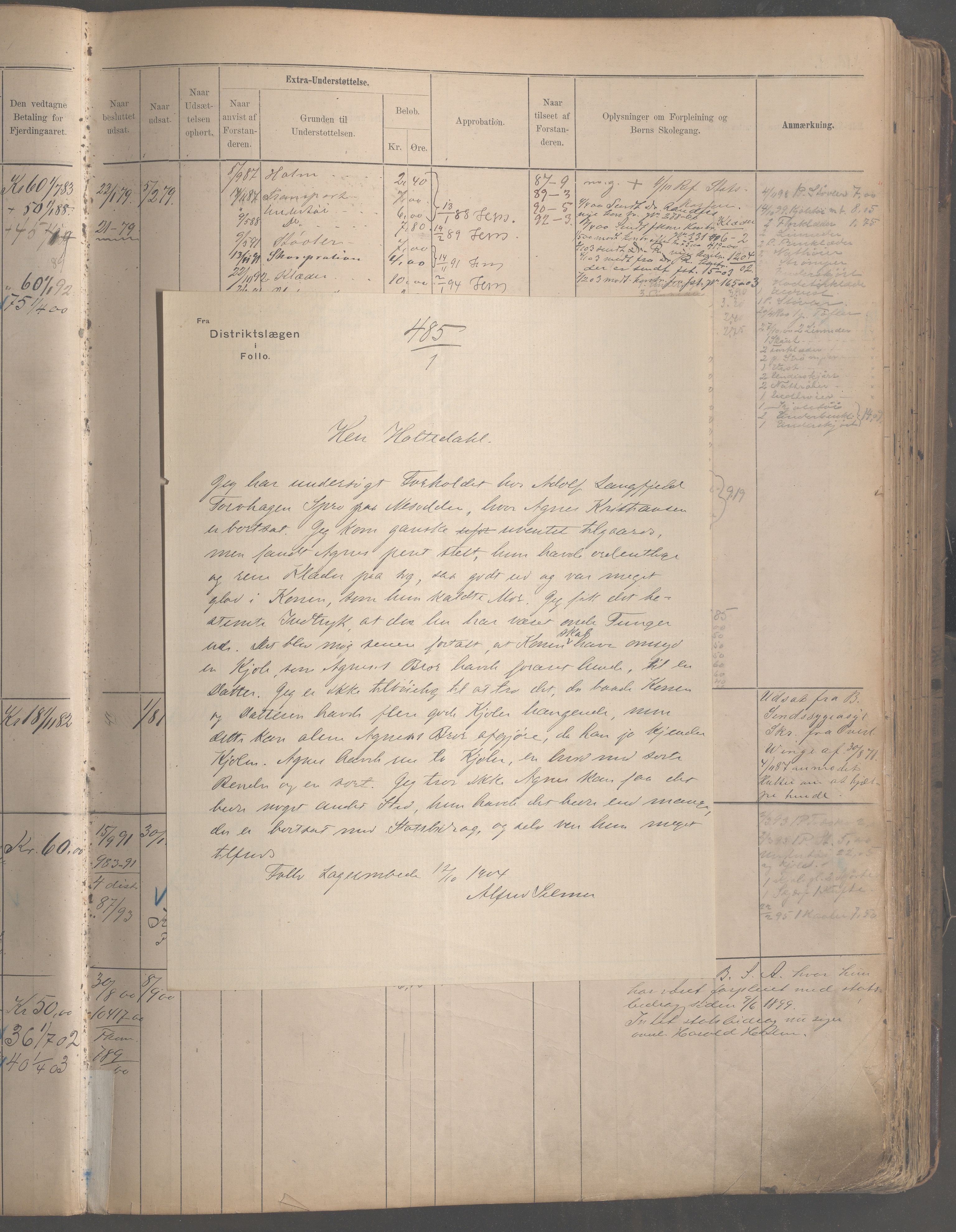 Fattigvesenet, OBA/A-20045/H/Hb/L0004: Manntallsprotokoll. Mnr. 400-1001, 1888-1901, s. 47b