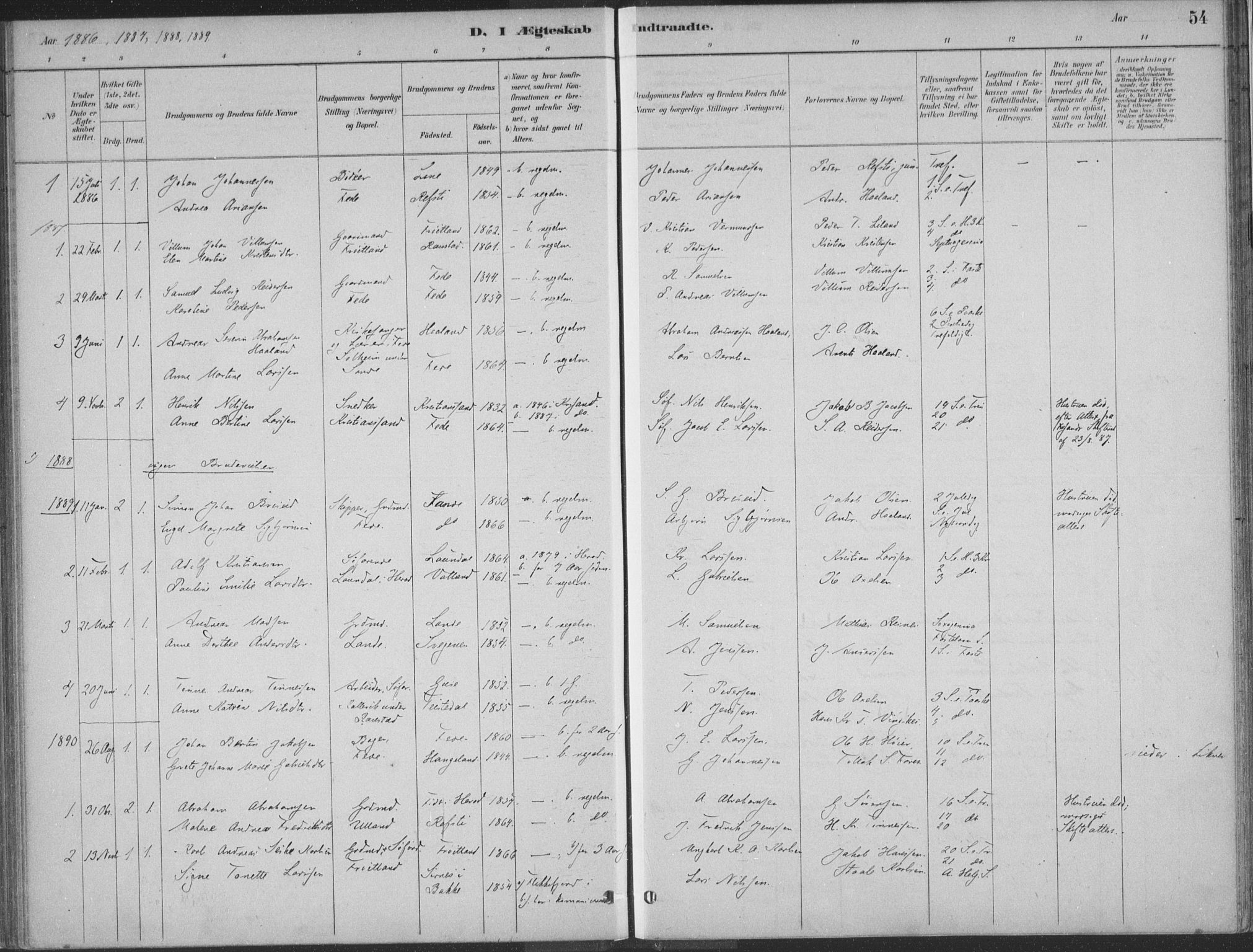 Kvinesdal sokneprestkontor, SAK/1111-0026/F/Fa/Faa/L0004: Ministerialbok nr. A 4, 1882-1897, s. 54