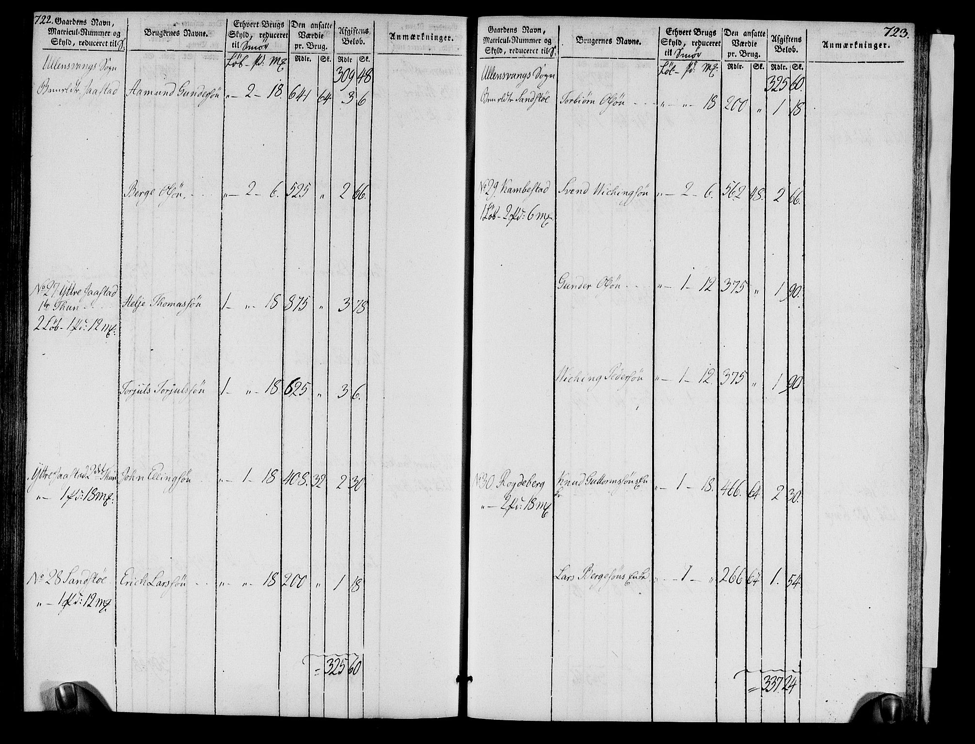 Rentekammeret inntil 1814, Realistisk ordnet avdeling, AV/RA-EA-4070/N/Ne/Nea/L0109: Sunnhordland og Hardanger fogderi. Oppebørselsregister, 1803-1804, s. 365