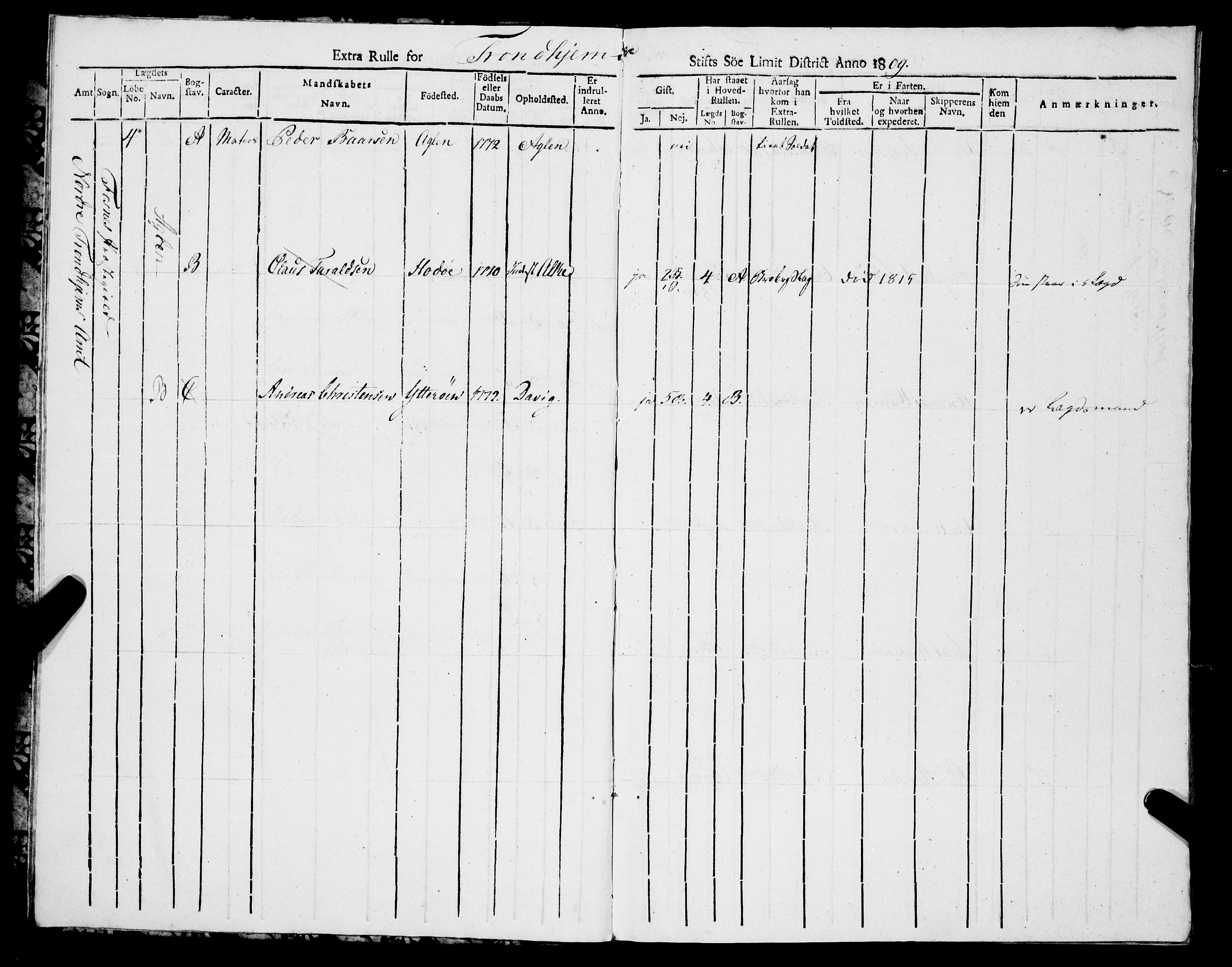 Sjøinnrulleringen - Trondhjemske distrikt, AV/SAT-A-5121/01/L0318/0004: -- / Ekstrarulle, for Nordre Trondhjems amt, Namdalens fogderi, 1809