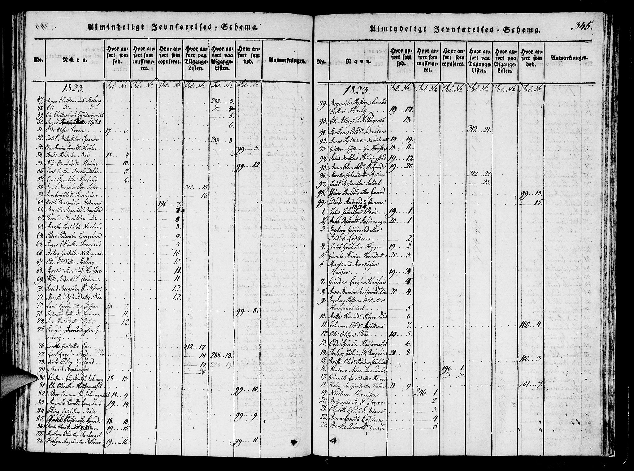 Finnøy sokneprestkontor, AV/SAST-A-101825/H/Ha/Haa/L0006: Ministerialbok nr. A 6, 1816-1846, s. 345