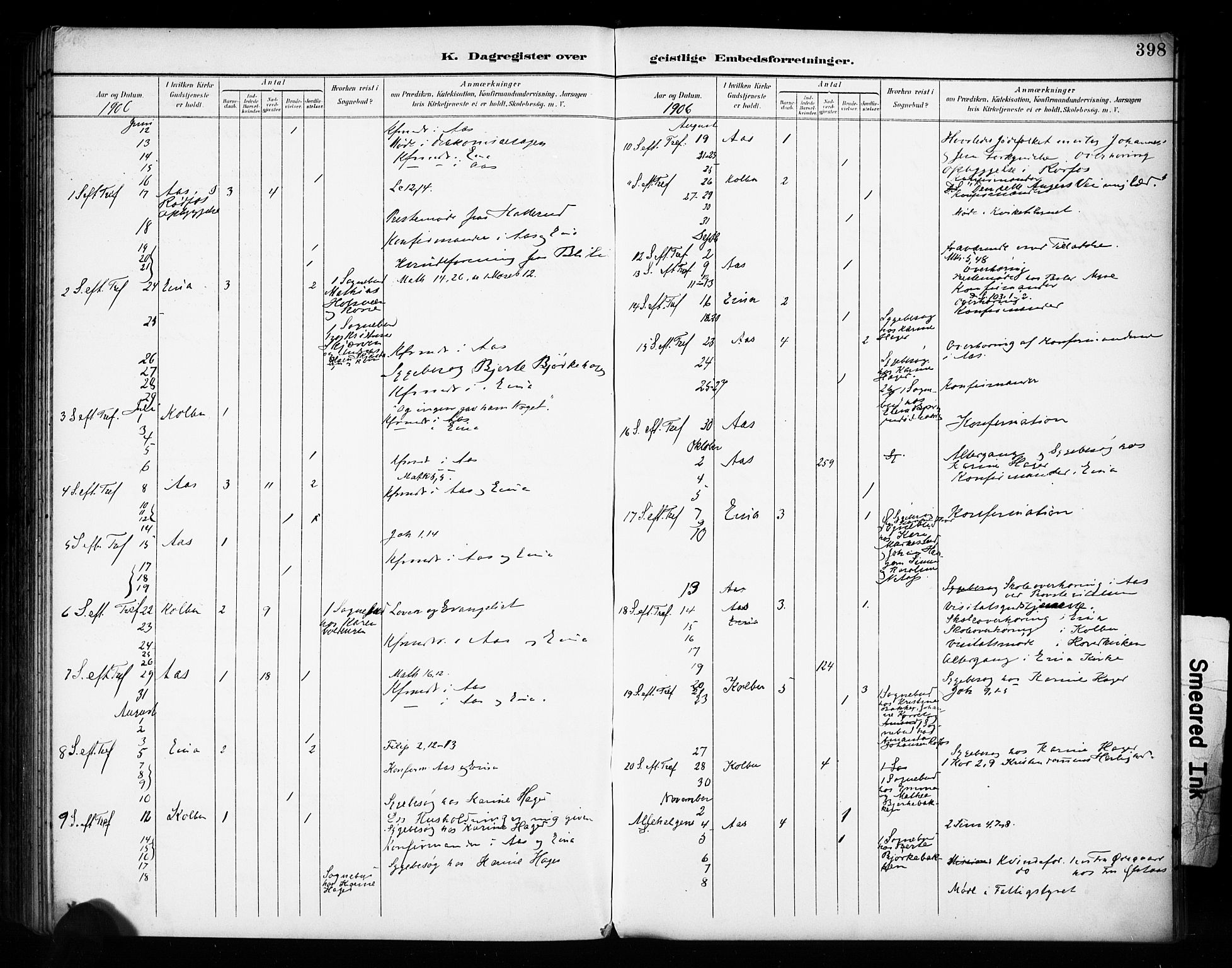 Vestre Toten prestekontor, SAH/PREST-108/H/Ha/Haa/L0011: Ministerialbok nr. 11, 1895-1906, s. 398