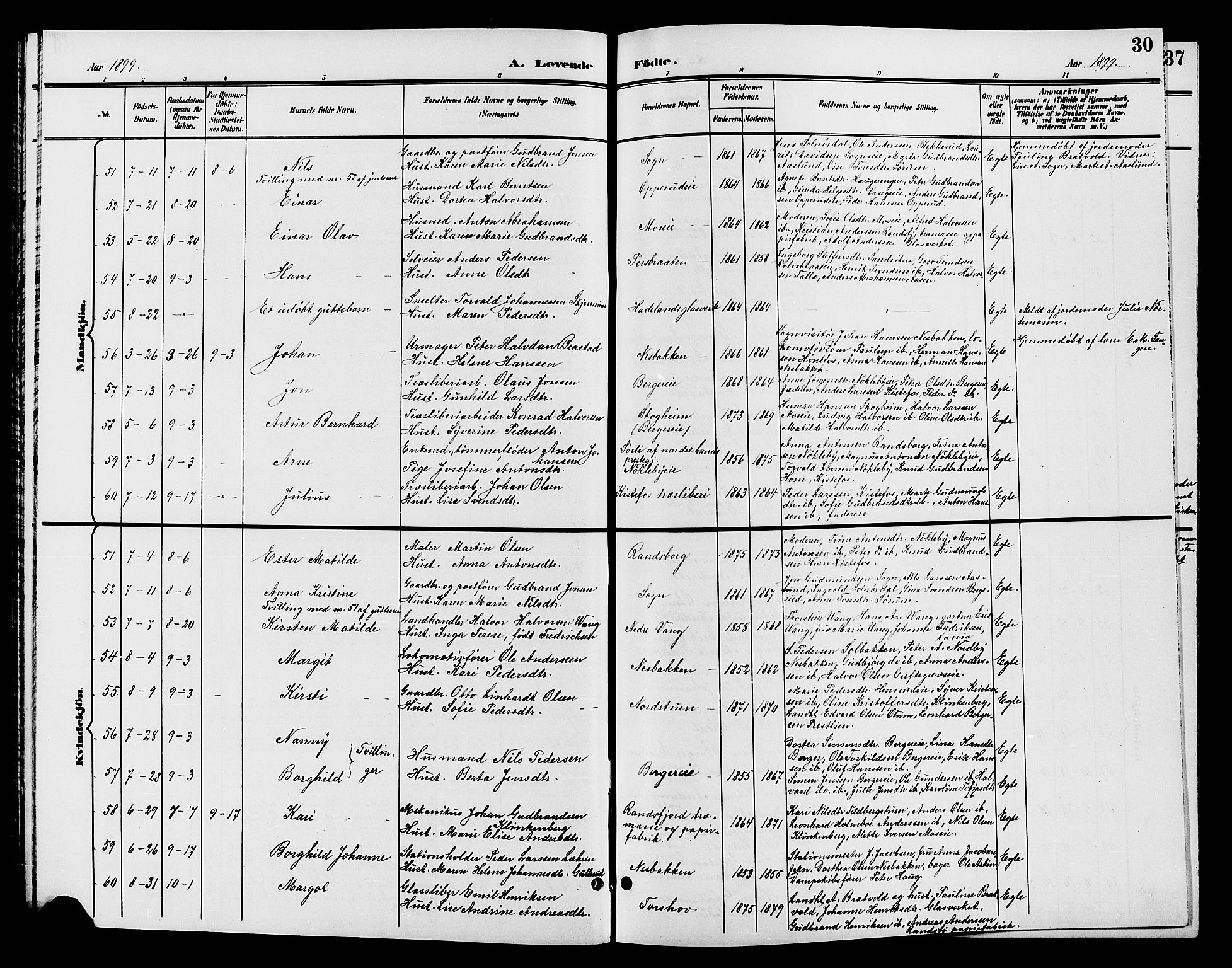 Jevnaker prestekontor, AV/SAH-PREST-116/H/Ha/Hab/L0002: Klokkerbok nr. 2, 1896-1906, s. 30