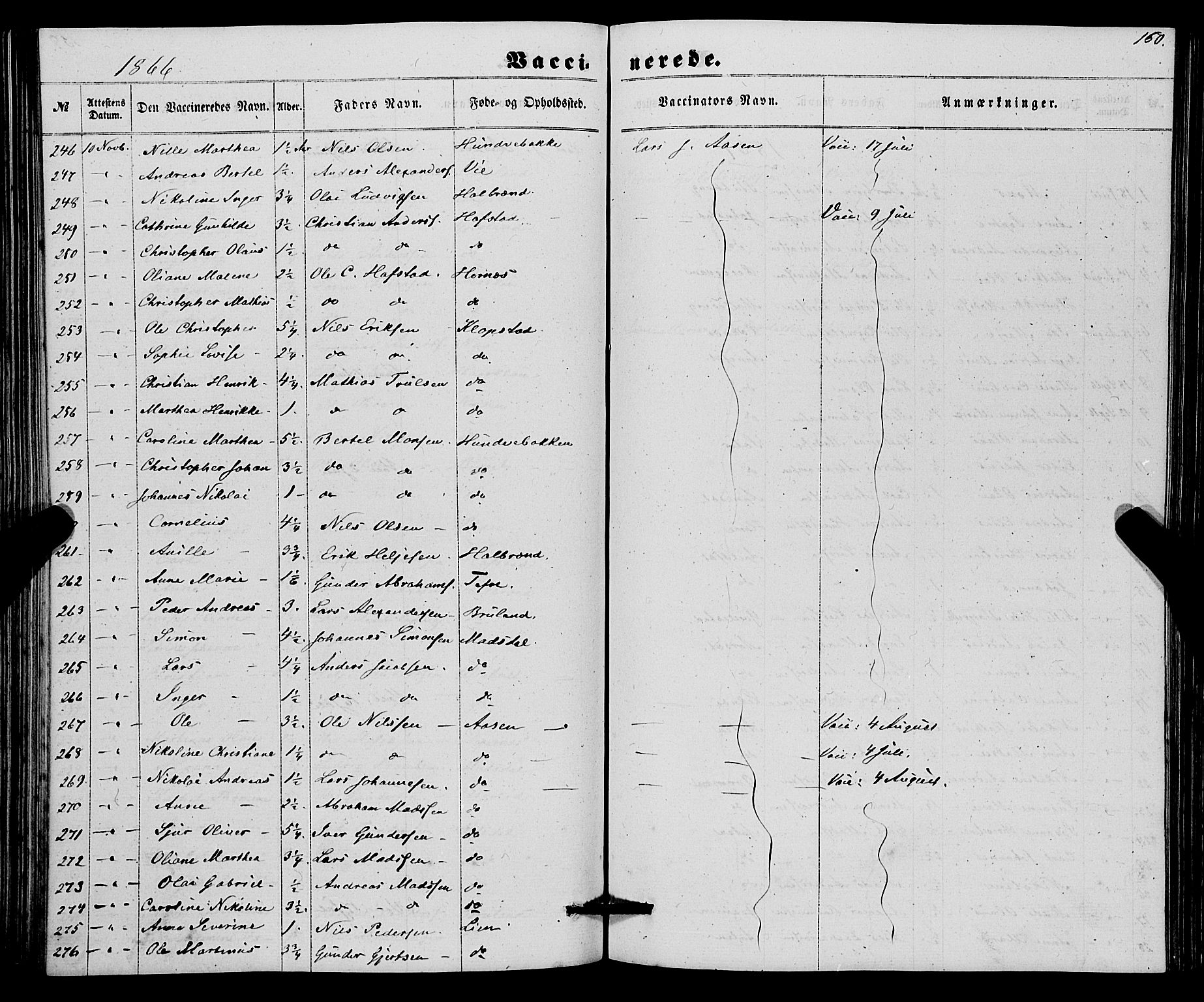 Førde sokneprestembete, SAB/A-79901/H/Haa/Haaa/L0010: Ministerialbok nr. A 10, 1861-1876, s. 160