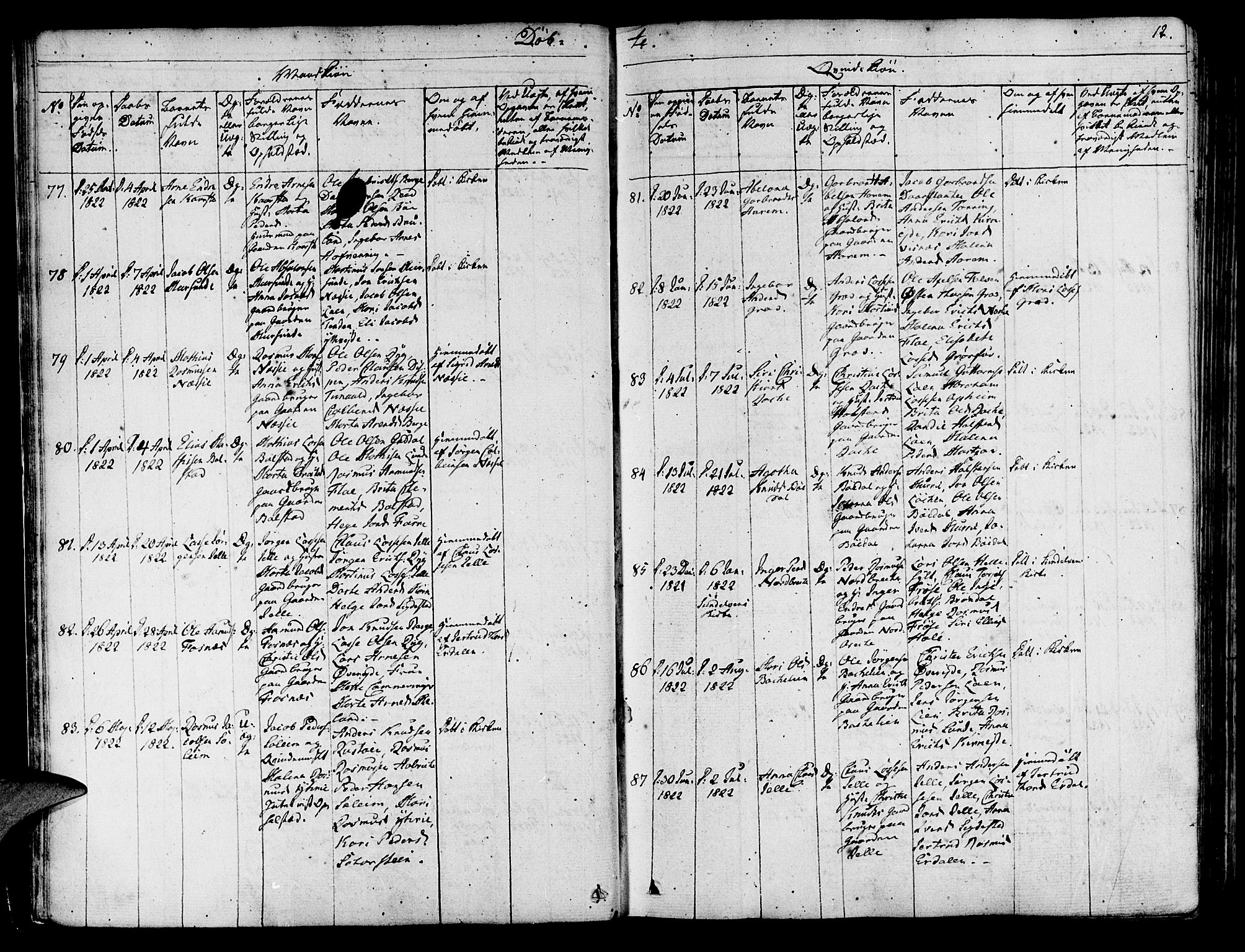 Innvik sokneprestembete, AV/SAB-A-80501: Ministerialbok nr. A 3, 1820-1832, s. 12