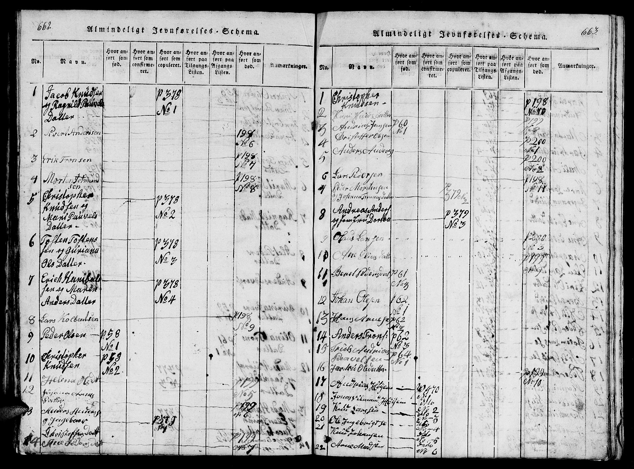 Ministerialprotokoller, klokkerbøker og fødselsregistre - Møre og Romsdal, AV/SAT-A-1454/560/L0718: Ministerialbok nr. 560A02, 1817-1844, s. 662-663