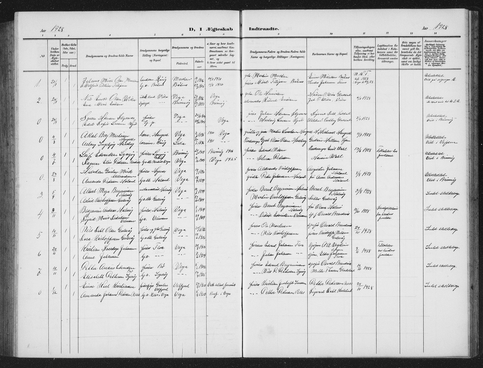 Ministerialprotokoller, klokkerbøker og fødselsregistre - Nordland, AV/SAT-A-1459/816/L0254: Klokkerbok nr. 816C04, 1905-1934