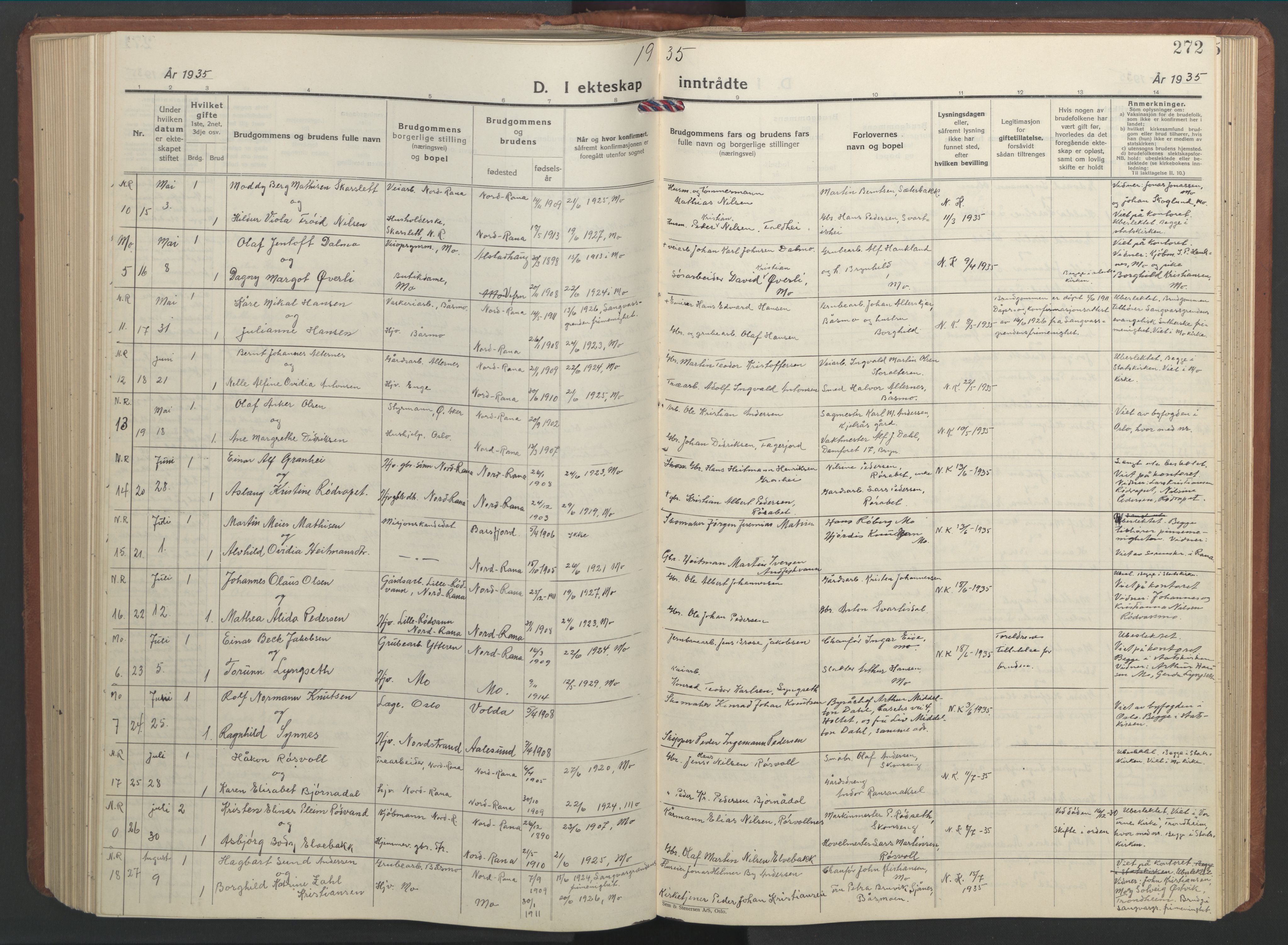 Ministerialprotokoller, klokkerbøker og fødselsregistre - Nordland, SAT/A-1459/827/L0425: Klokkerbok nr. 827C14, 1931-1946, s. 272