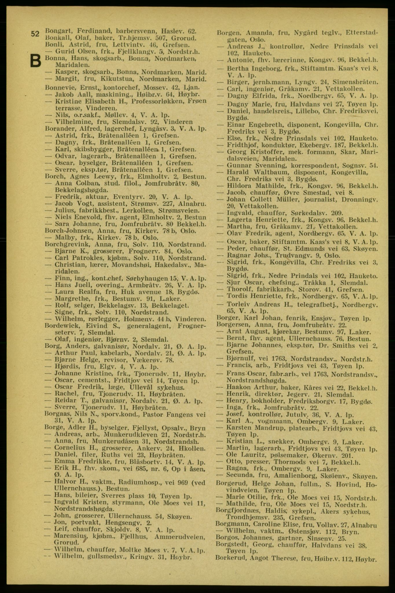 Aker adressebok/adressekalender, PUBL/001/A/005: Aker adressebok, 1934-1935, s. 52