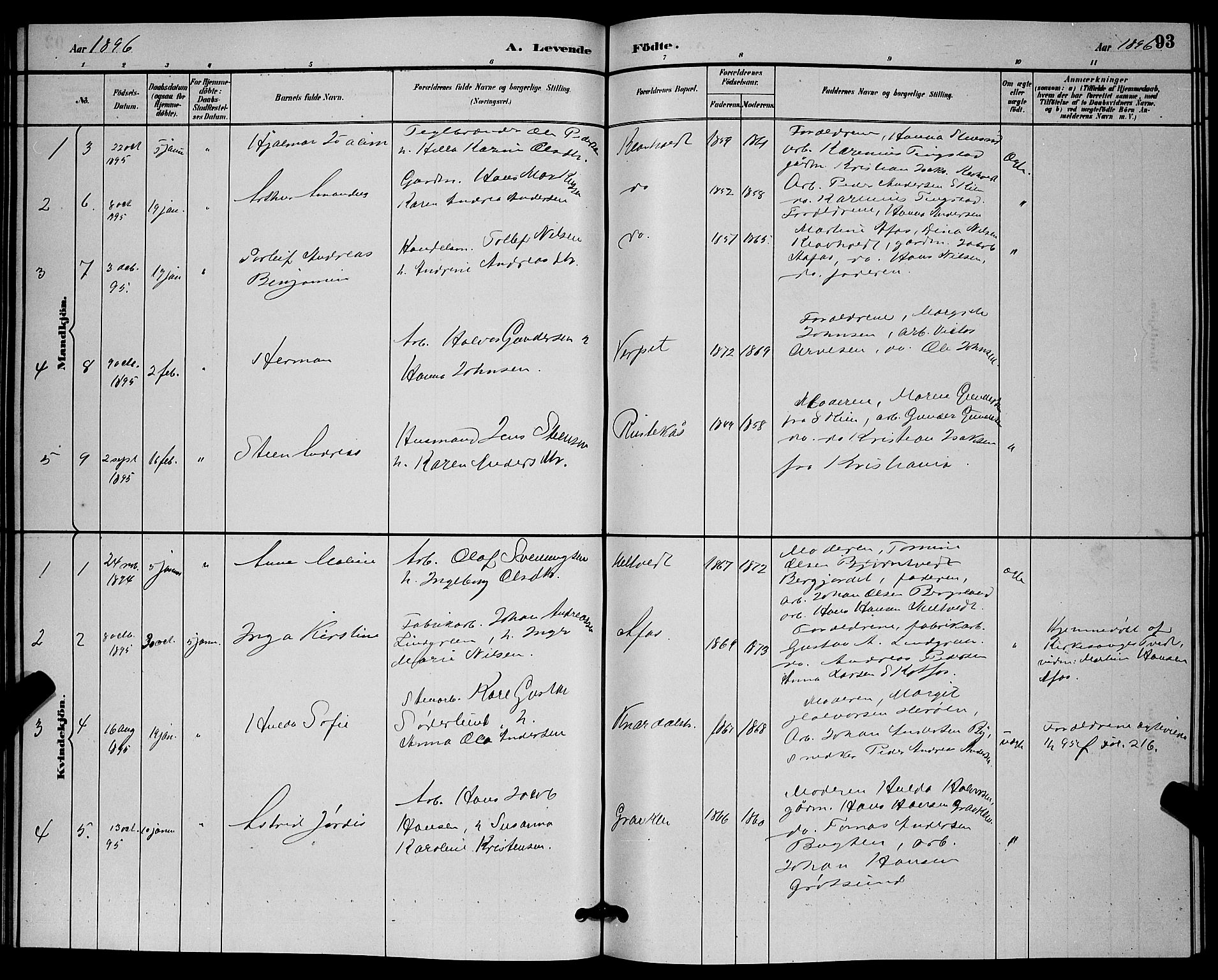 Solum kirkebøker, SAKO/A-306/G/Ga/L0007: Klokkerbok nr. I 7, 1884-1898, s. 93