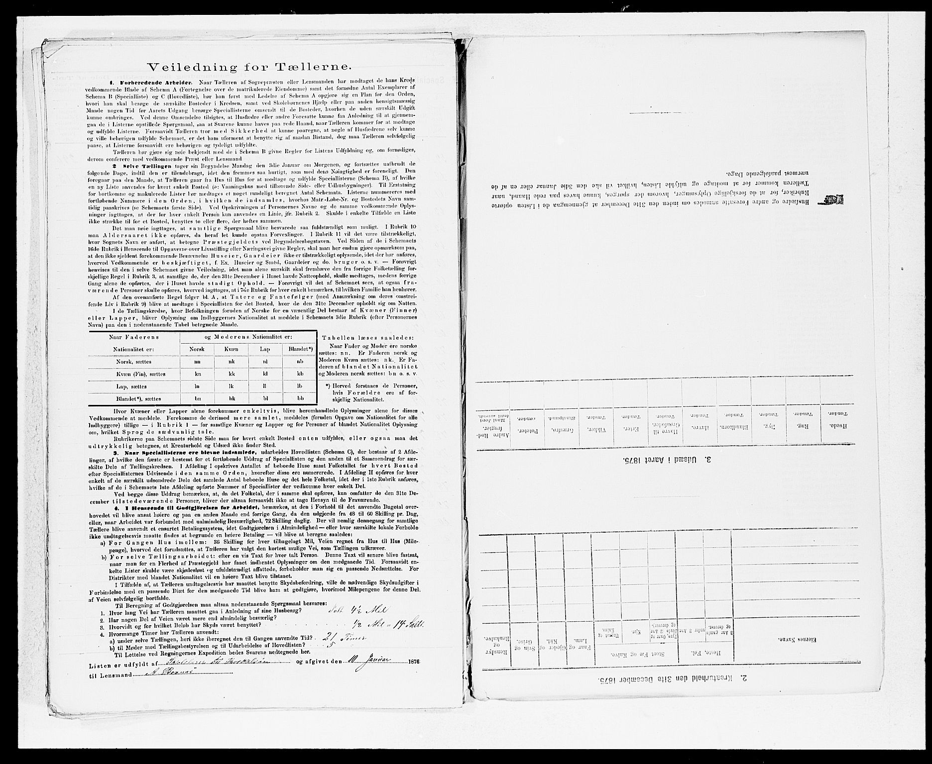 SAB, Folketelling 1875 for 1213P Fjelberg prestegjeld, 1875, s. 28