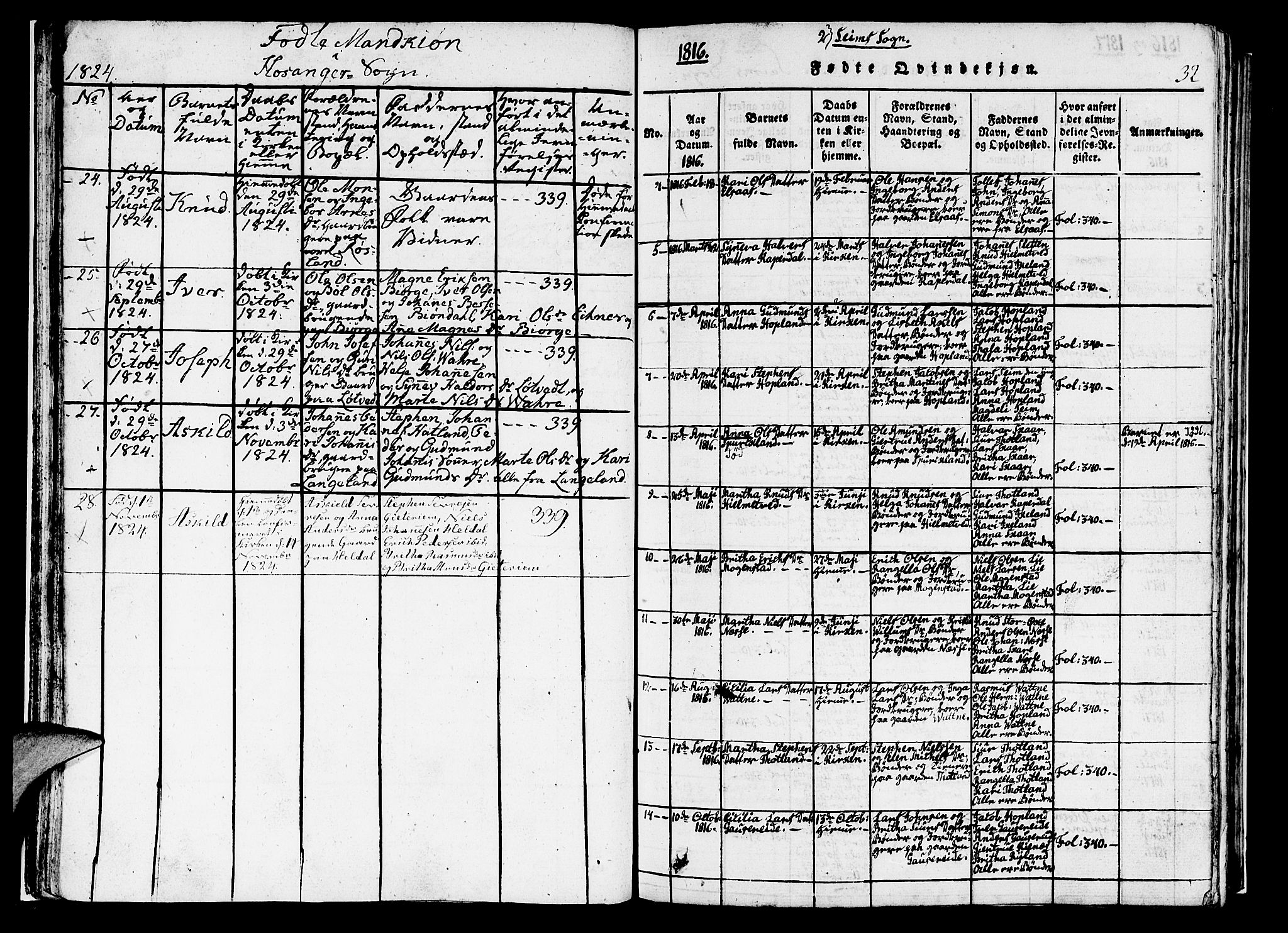 Hosanger sokneprestembete, AV/SAB-A-75801/H/Haa: Ministerialbok nr. A 5, 1815-1824, s. 32