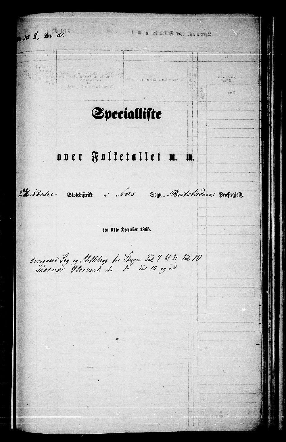 RA, Folketelling 1865 for 1727P Beitstad prestegjeld, 1865, s. 159