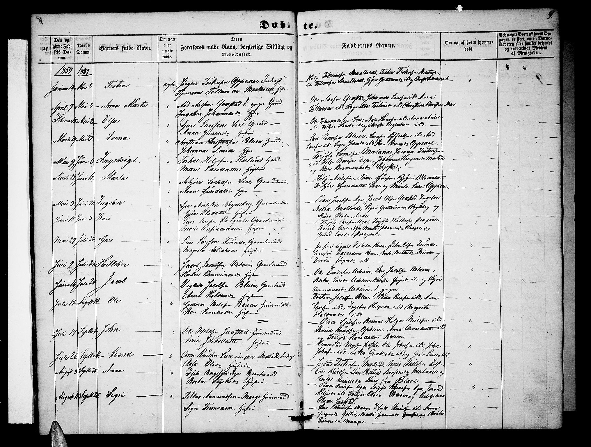 Ullensvang sokneprestembete, AV/SAB-A-78701/H/Hab: Klokkerbok nr. B 10, 1858-1886, s. 9