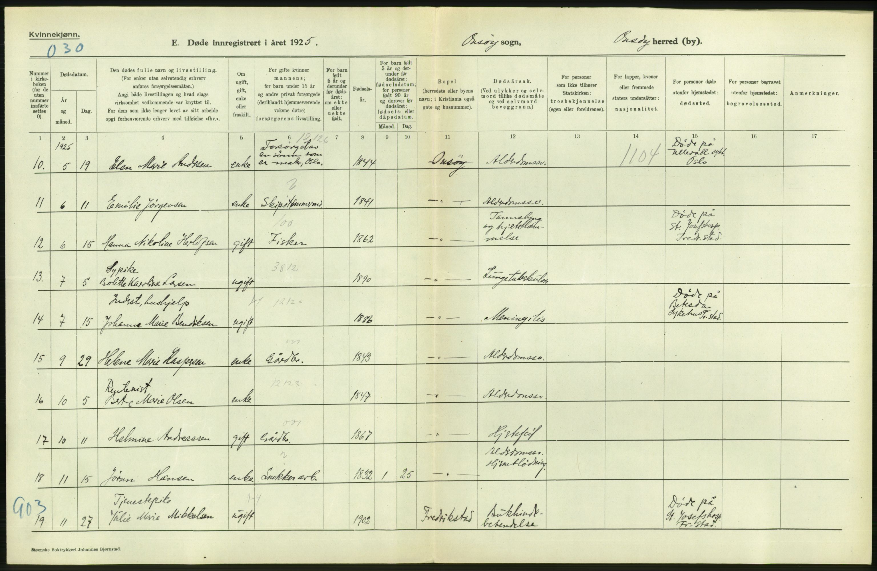 Statistisk sentralbyrå, Sosiodemografiske emner, Befolkning, AV/RA-S-2228/D/Df/Dfc/Dfce/L0002: Østfold fylke: Gifte, døde. Bygder og byer., 1925, s. 434