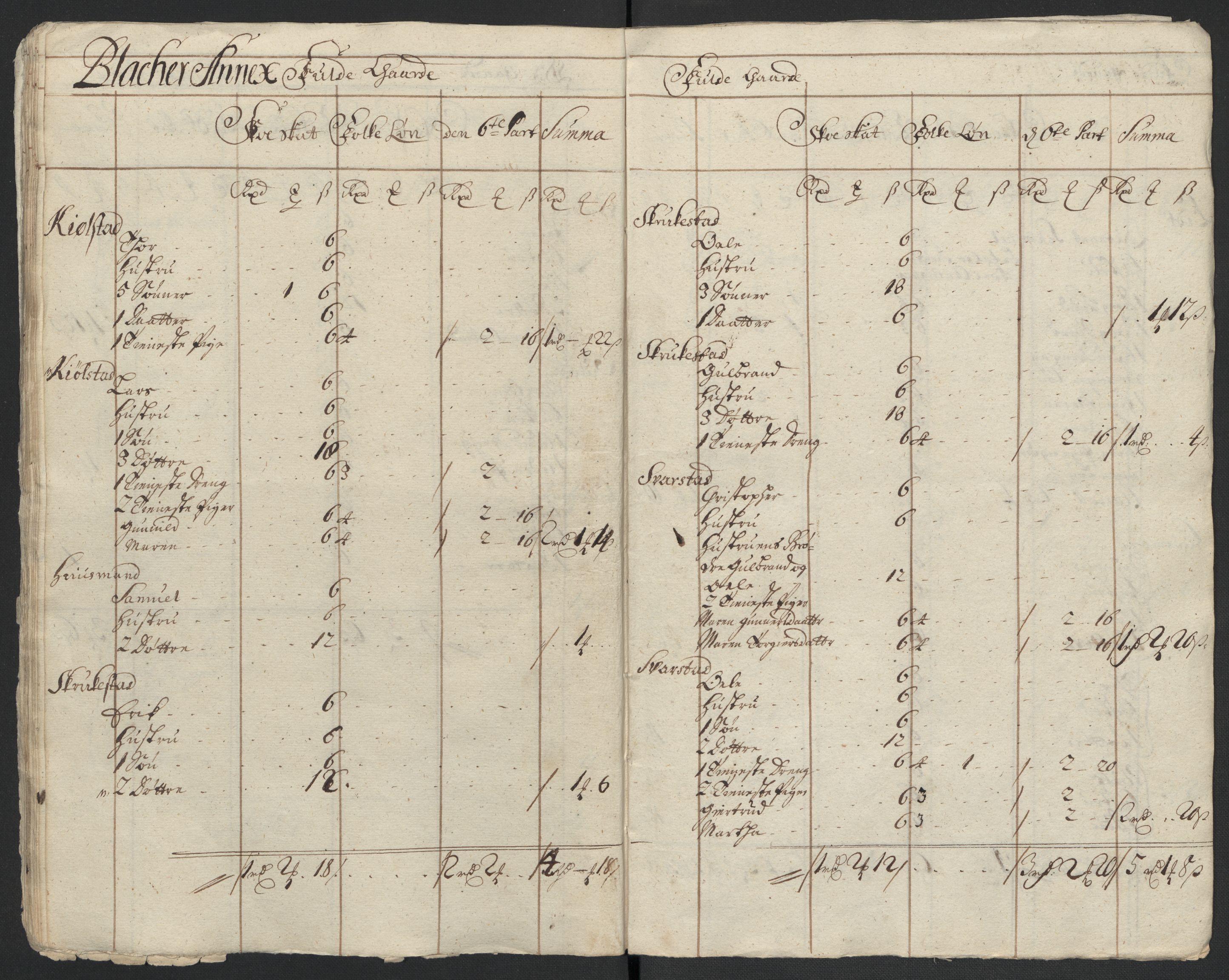 Rentekammeret inntil 1814, Reviderte regnskaper, Fogderegnskap, RA/EA-4092/R11/L0593: Fogderegnskap Nedre Romerike, 1711, s. 44