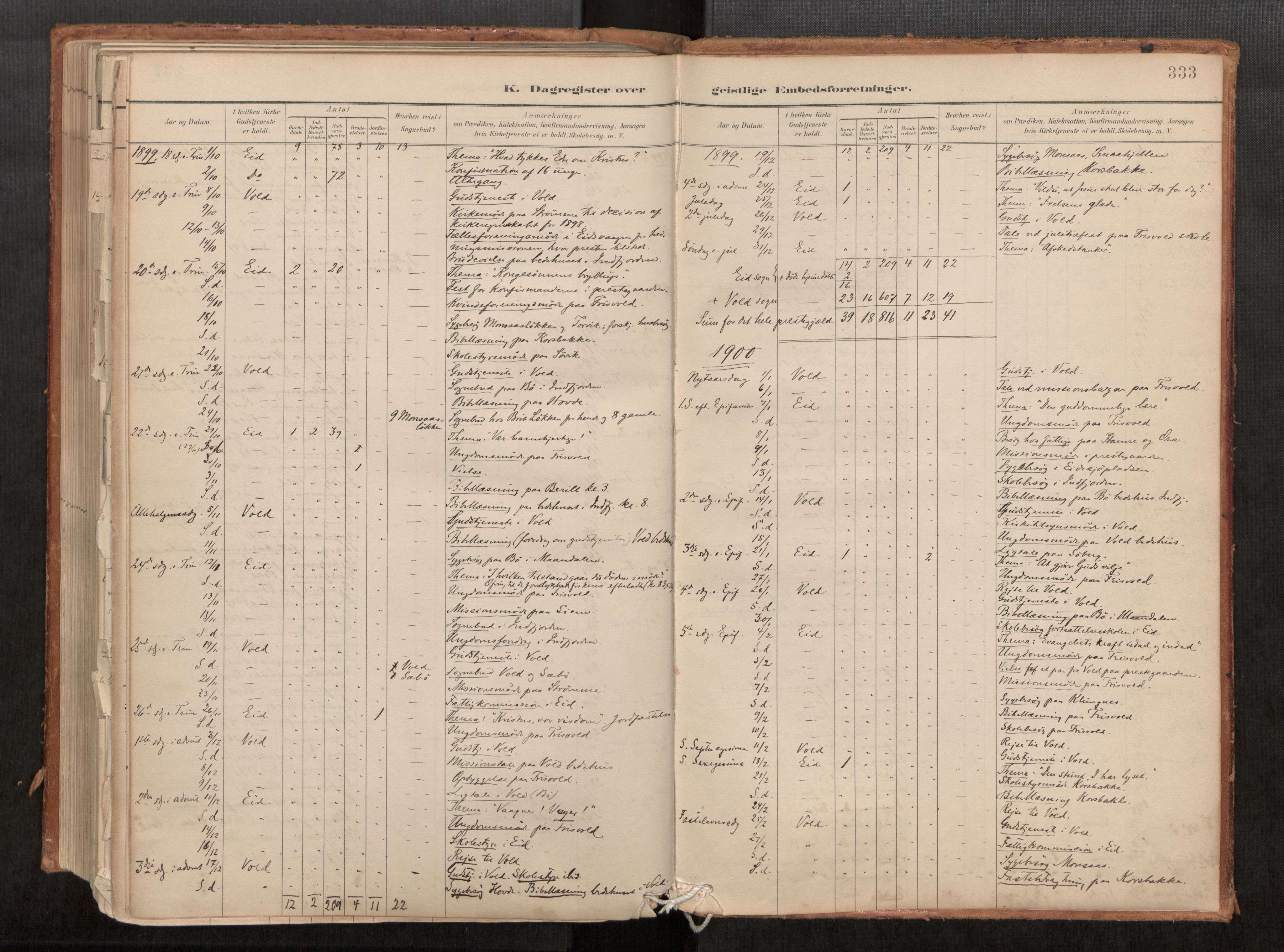 Ministerialprotokoller, klokkerbøker og fødselsregistre - Møre og Romsdal, AV/SAT-A-1454/542/L0553: Ministerialbok nr. 542A03, 1885-1925, s. 333