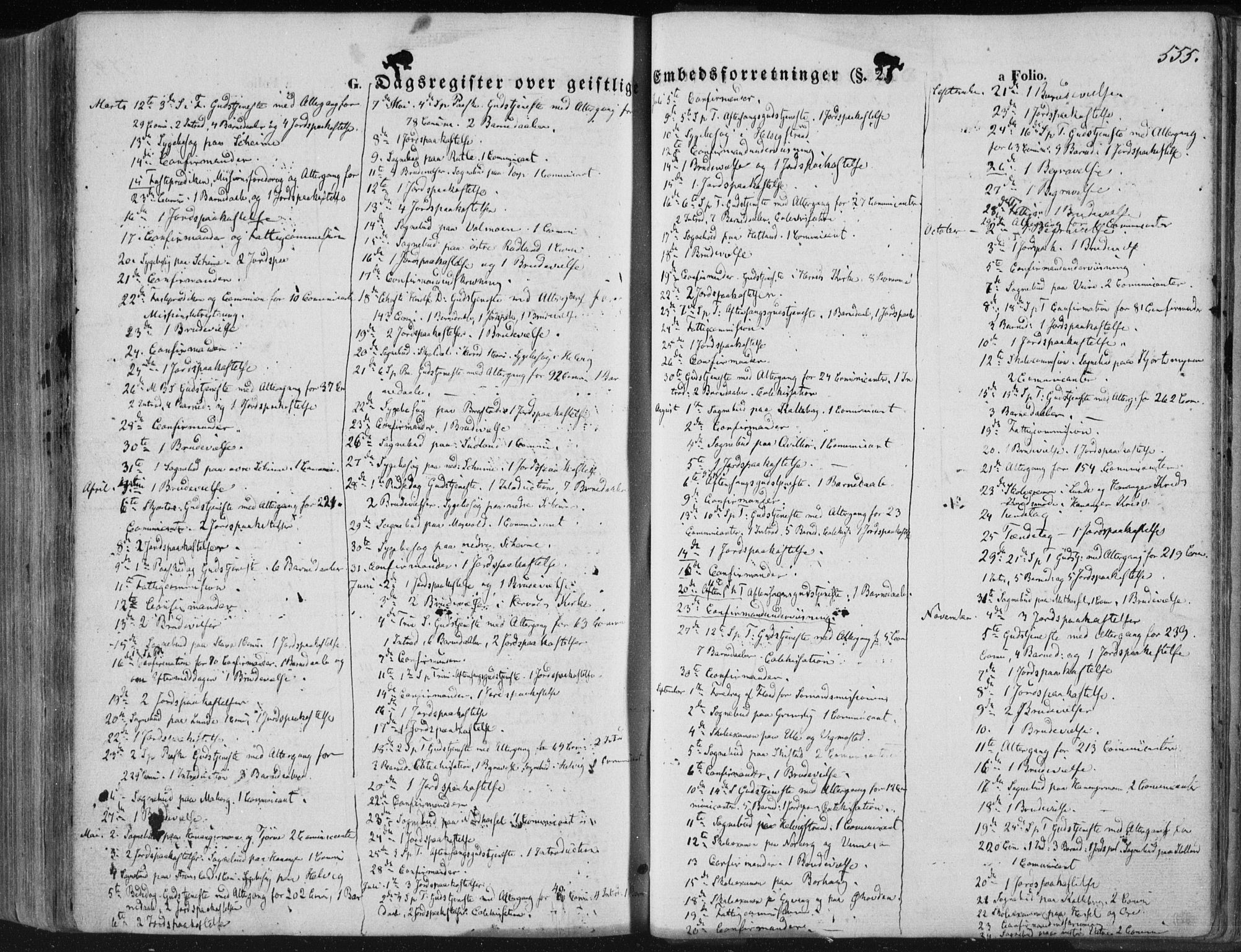 Lista sokneprestkontor, SAK/1111-0027/F/Fa/L0011: Ministerialbok nr. A 11, 1861-1878, s. 555