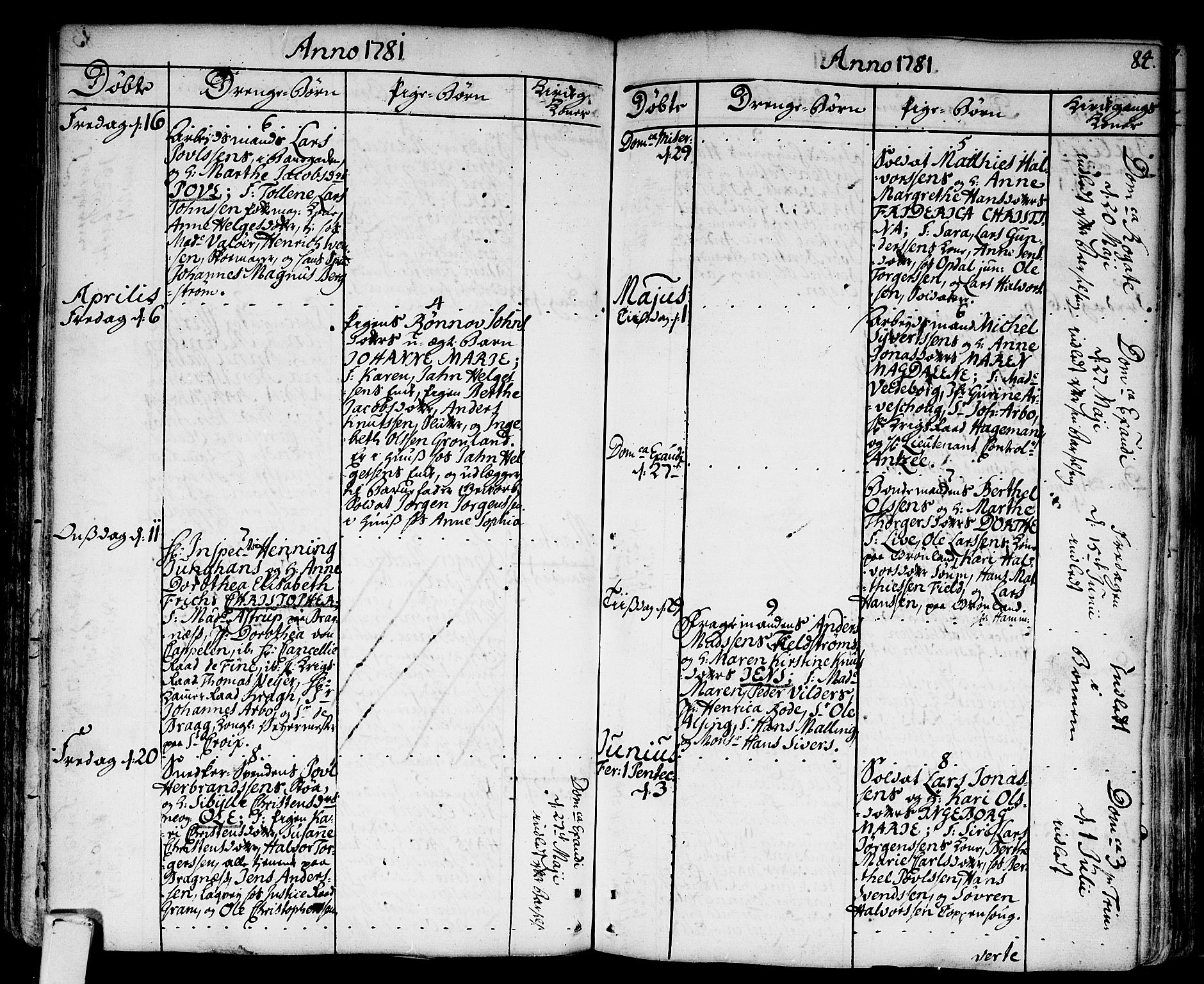 Strømsø kirkebøker, AV/SAKO-A-246/F/Fa/L0009: Ministerialbok nr. I 9, 1752-1791, s. 84