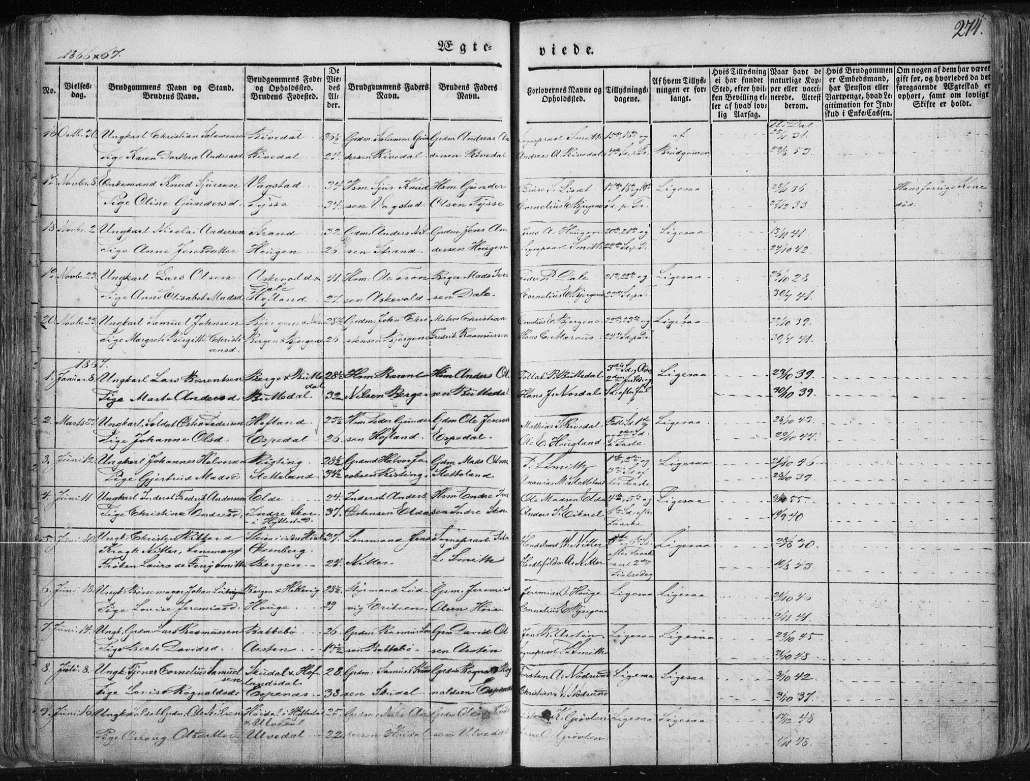 Fjaler sokneprestembete, AV/SAB-A-79801/H/Haa/Haaa/L0006: Ministerialbok nr. A 6, 1835-1884, s. 274
