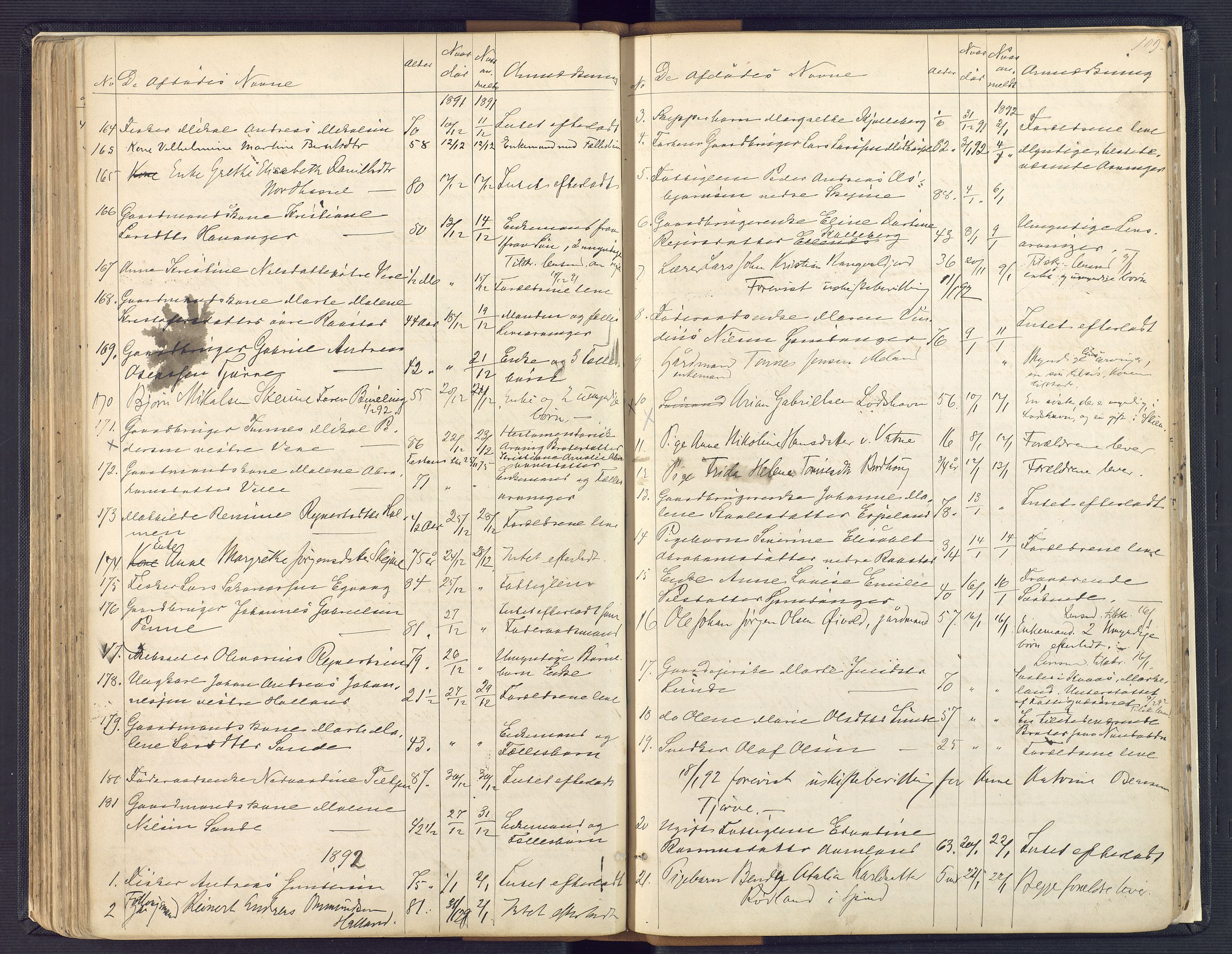 Lyngdal sorenskriveri, AV/SAK-1221-0004/H/Ha/L0835/0005: Dødsfallsprotokoller / Dødsfallsprotokoll, 1862-1899, s. 108b-109a