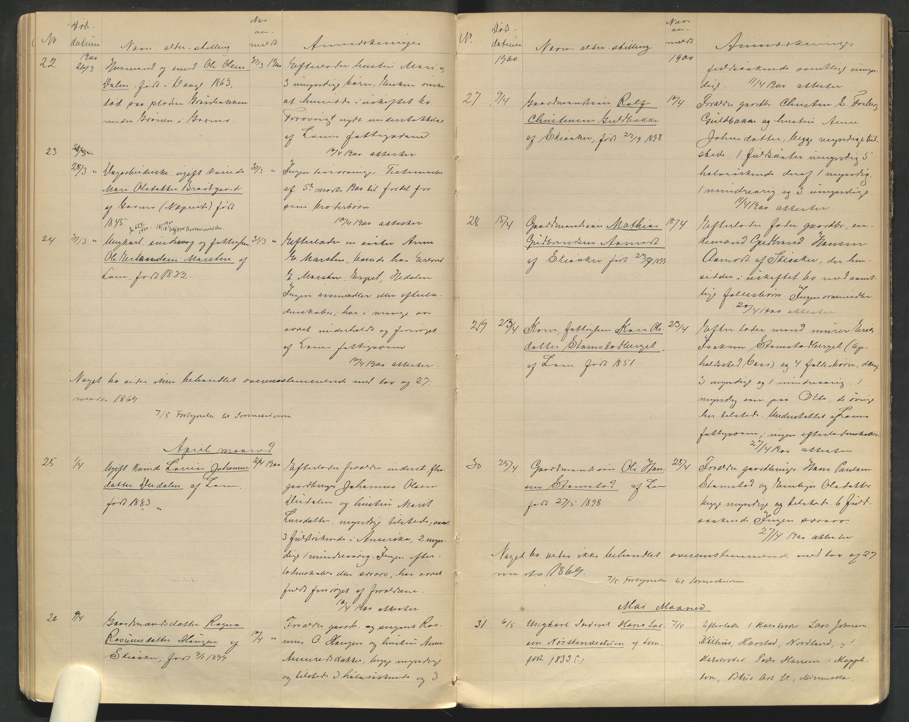 Lom lensmannskontor, AV/SAH-PGL-006/H/Ha/Haa/L0001/0002: Dødsfallsprotokoller / Dødsfallsprotokoll, 1894-1904