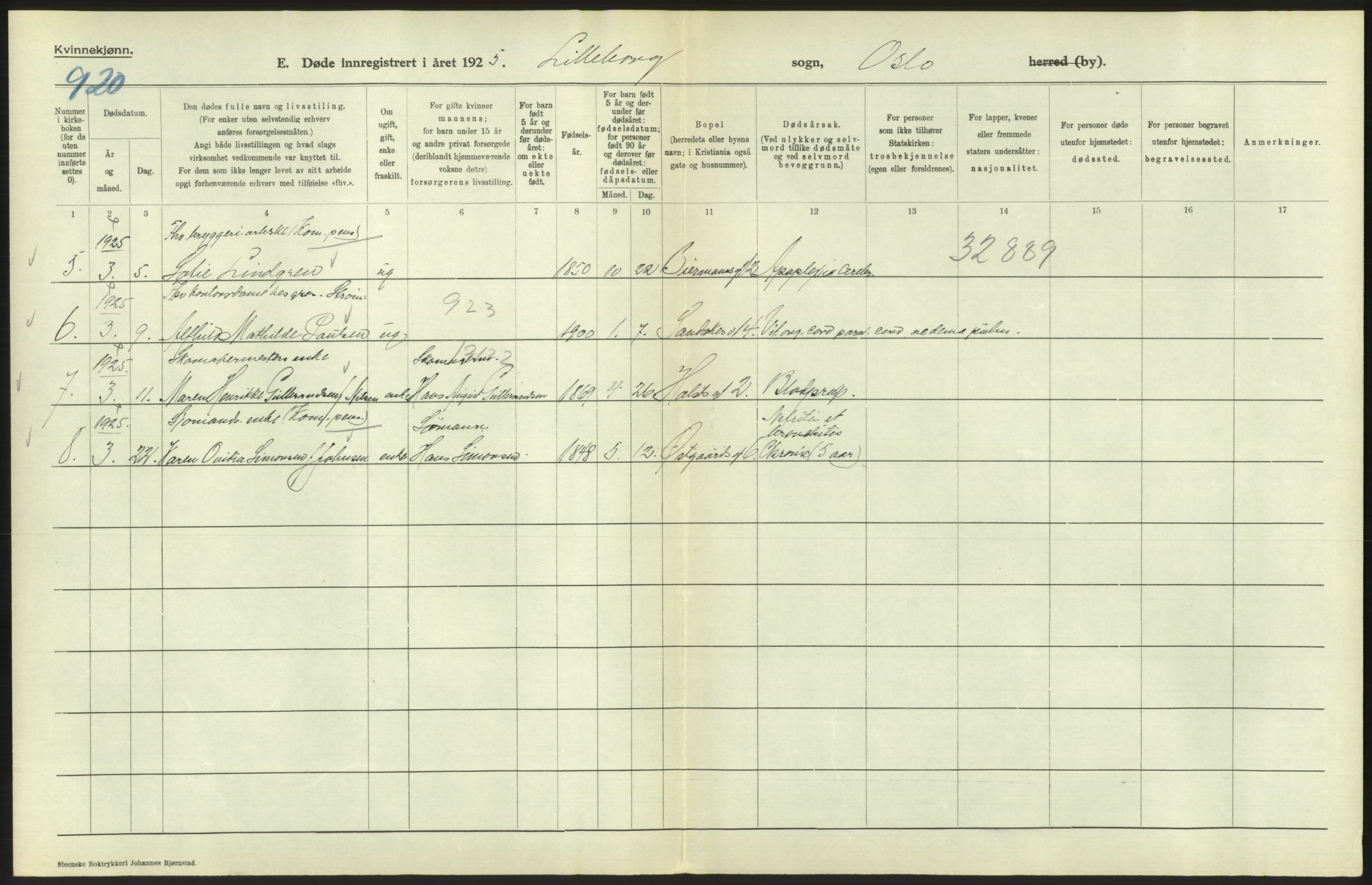 Statistisk sentralbyrå, Sosiodemografiske emner, Befolkning, AV/RA-S-2228/D/Df/Dfc/Dfce/L0010: Oslo: Døde kvinner, dødfødte, 1925, s. 692