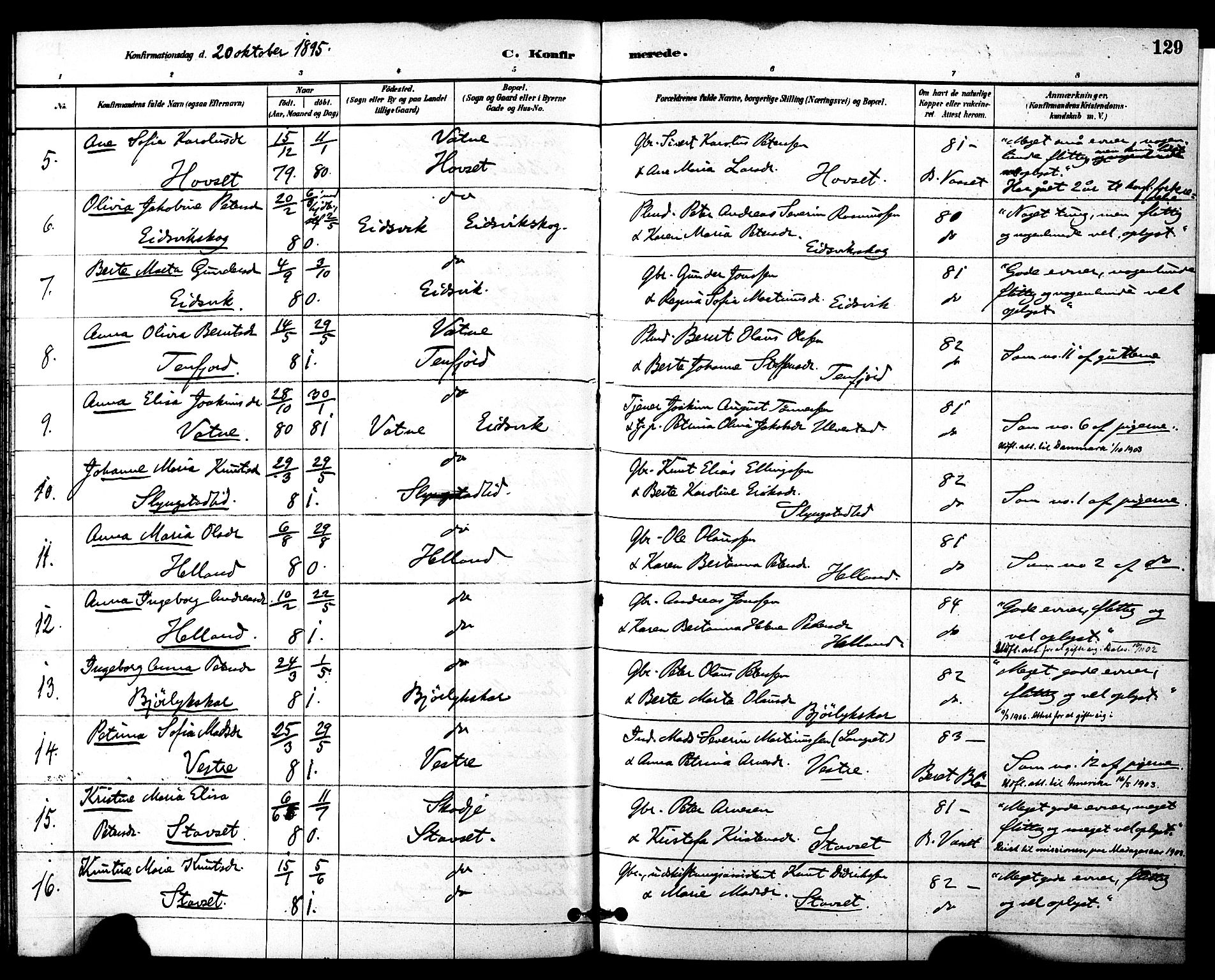 Ministerialprotokoller, klokkerbøker og fødselsregistre - Møre og Romsdal, SAT/A-1454/525/L0374: Ministerialbok nr. 525A04, 1880-1899, s. 129