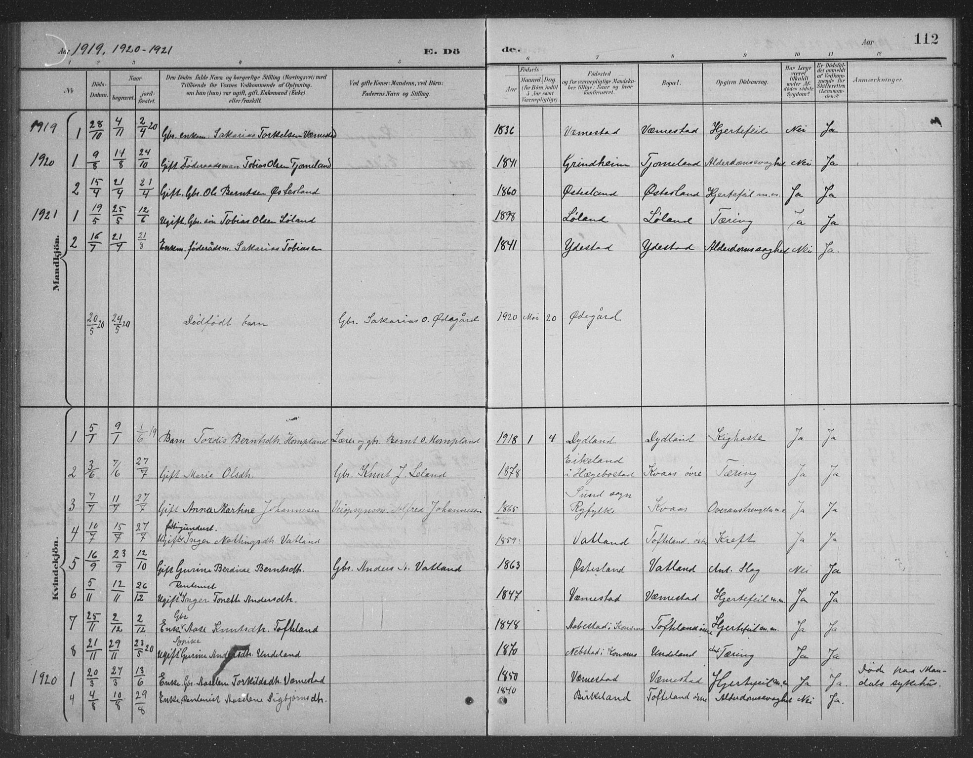 Lyngdal sokneprestkontor, AV/SAK-1111-0029/F/Fb/Fbb/L0002: Klokkerbok nr. B 2, 1901-1934, s. 112