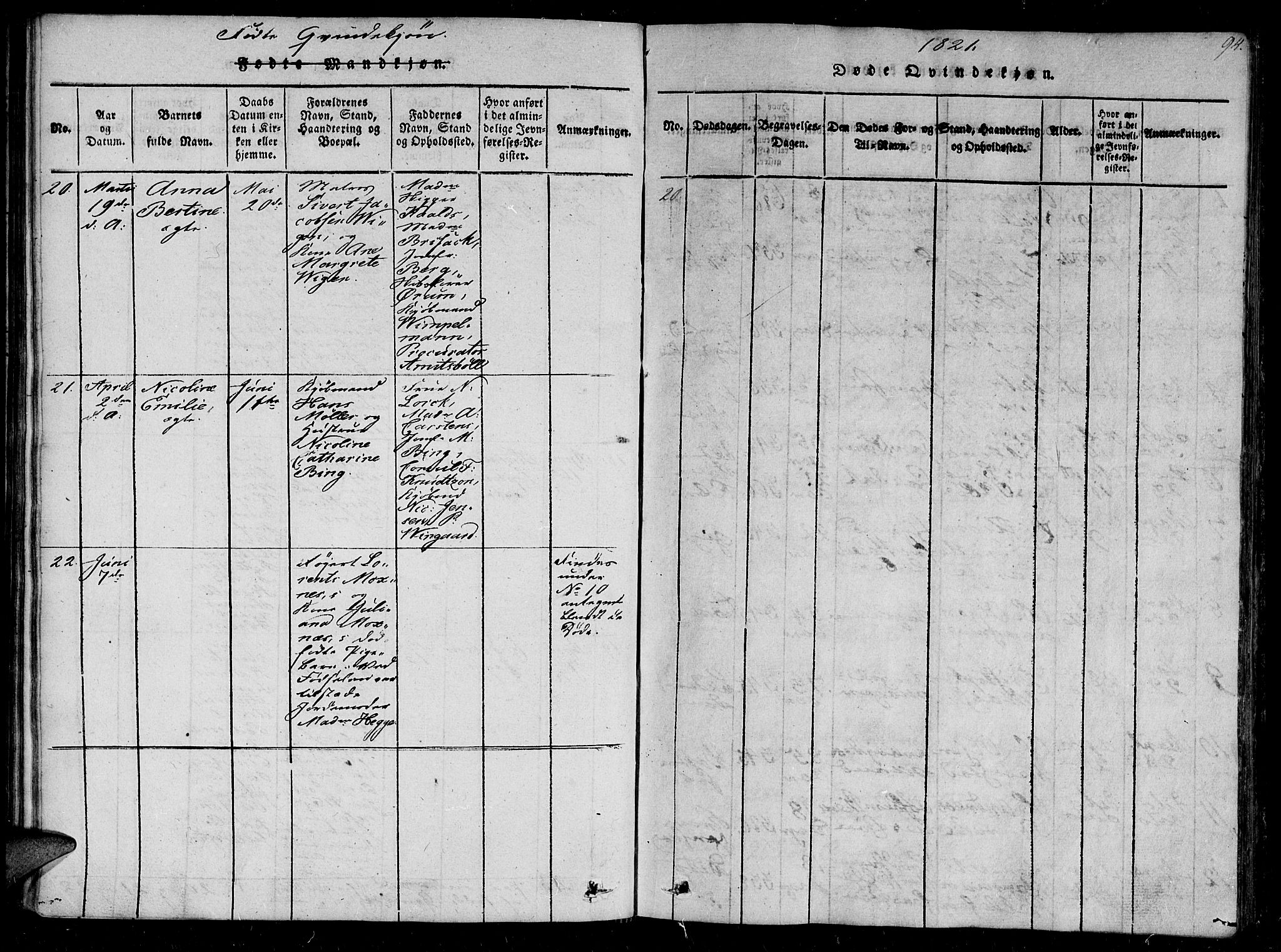 Ministerialprotokoller, klokkerbøker og fødselsregistre - Sør-Trøndelag, SAT/A-1456/602/L0107: Ministerialbok nr. 602A05, 1815-1821, s. 94