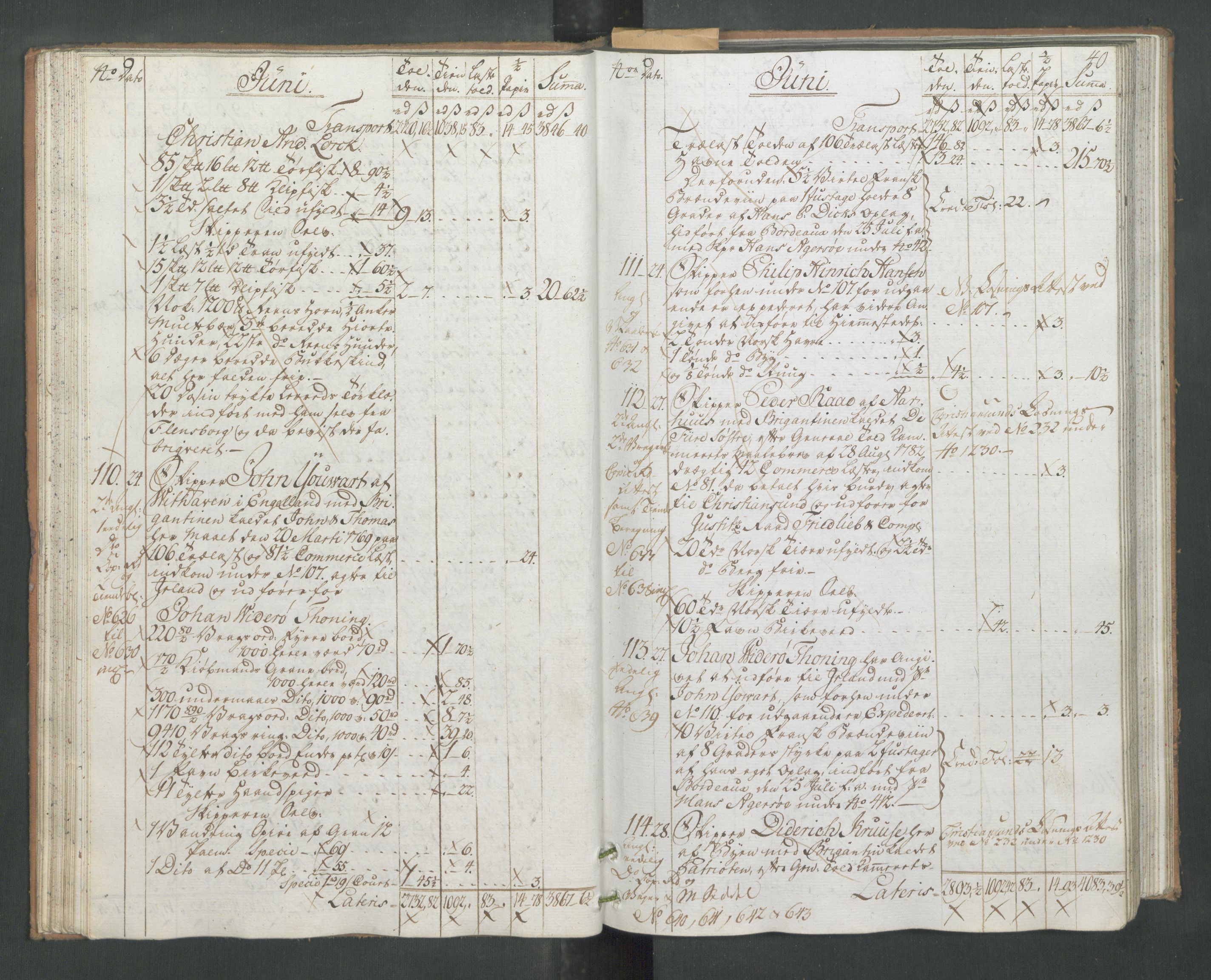 Generaltollkammeret, tollregnskaper, AV/RA-EA-5490/R33/L0171/0001: Tollregnskaper Trondheim A / Utgående hovedtollbok, 1786, s. 39b-40a
