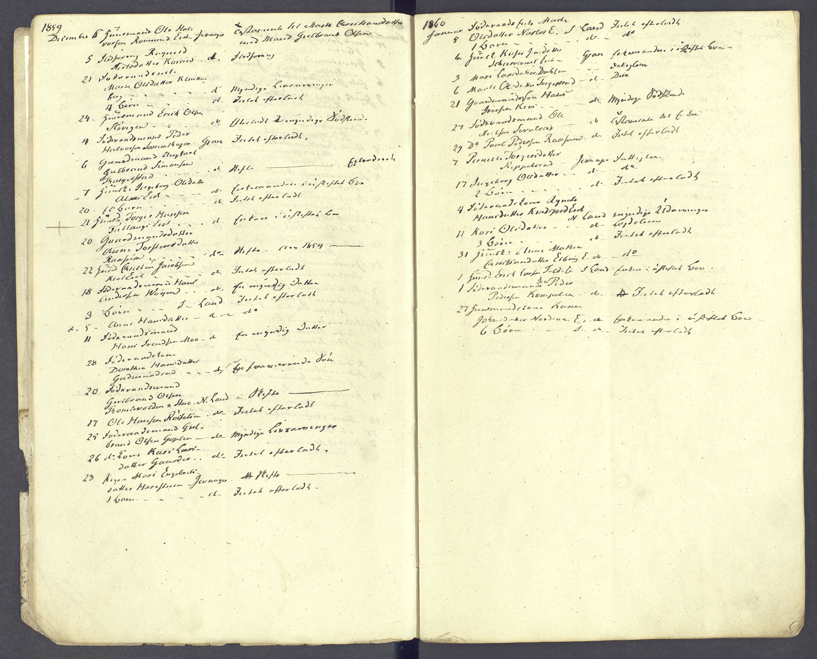 Hadeland og Land tingrett, AV/SAH-TING-010/J/Jg/L0003: Dødsfallsprotokoll, 1858-1863