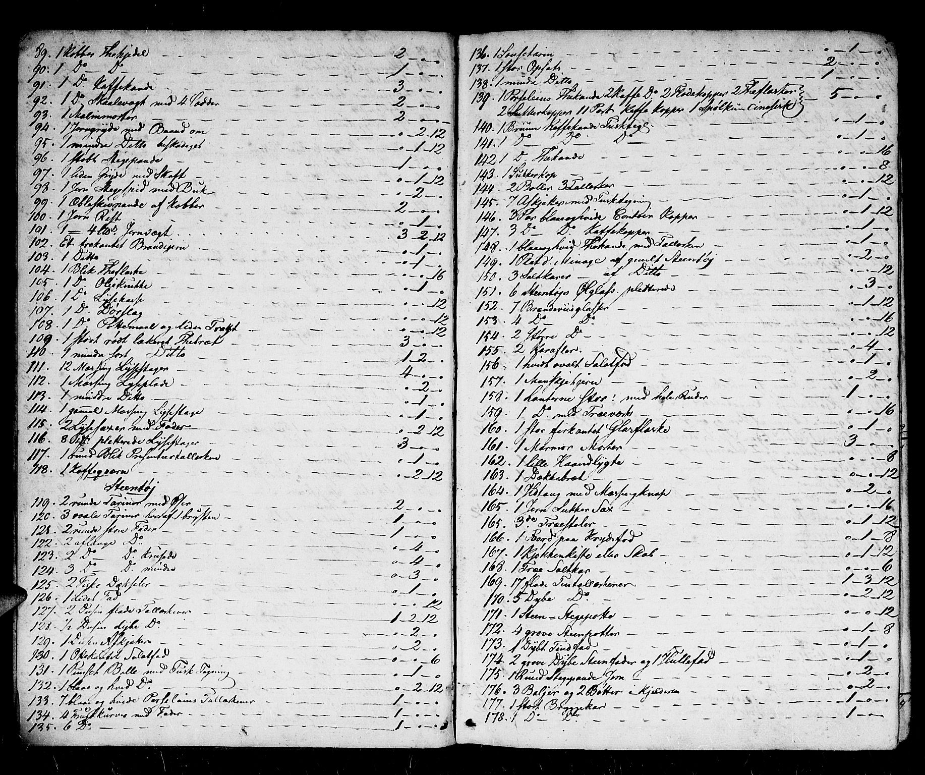 Grimstad byfogd, AV/SAK-1222-0003/H/Hc/L0001: Skifteprotokoll nr. 1  m/ register, 1821-1854, s. 2b-3a