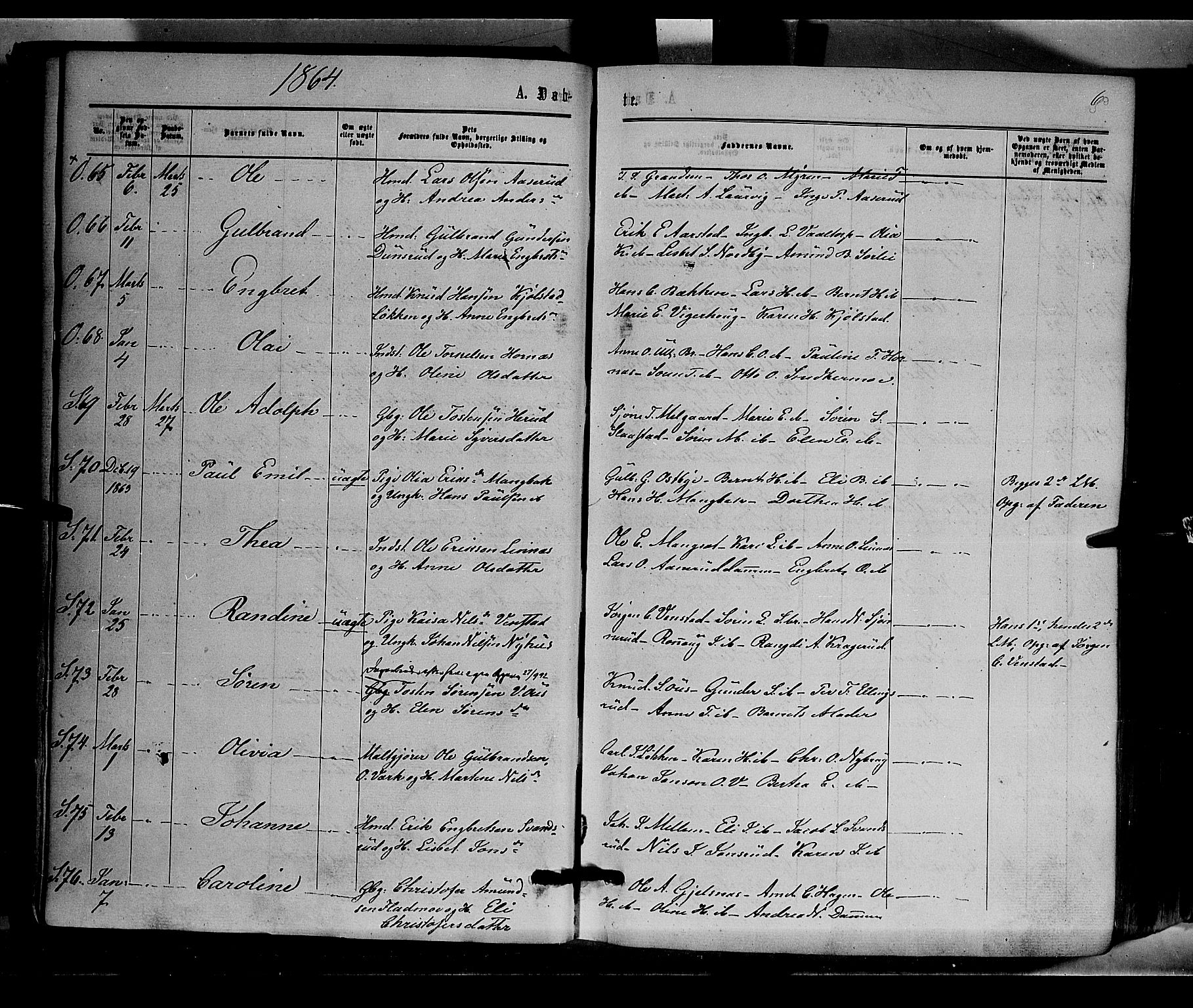 Sør-Odal prestekontor, AV/SAH-PREST-030/H/Ha/Haa/L0003: Ministerialbok nr. 3, 1864-1870, s. 6