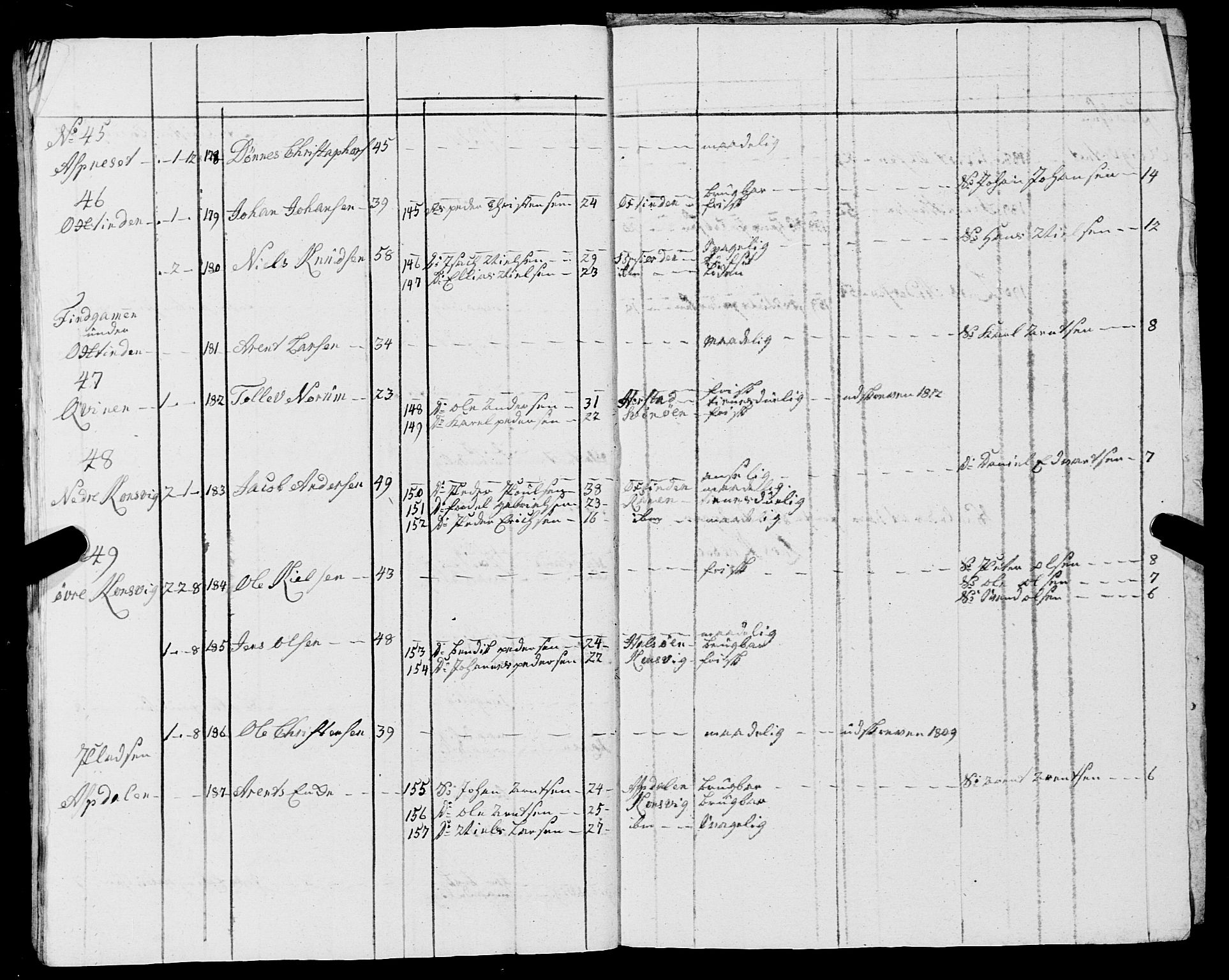 Fylkesmannen i Nordland, AV/SAT-A-0499/1.1/R/Ra/L0015/0002: -- / Innrulleringsmanntall for Lurøy og Træna, 1809-1835, s. 116