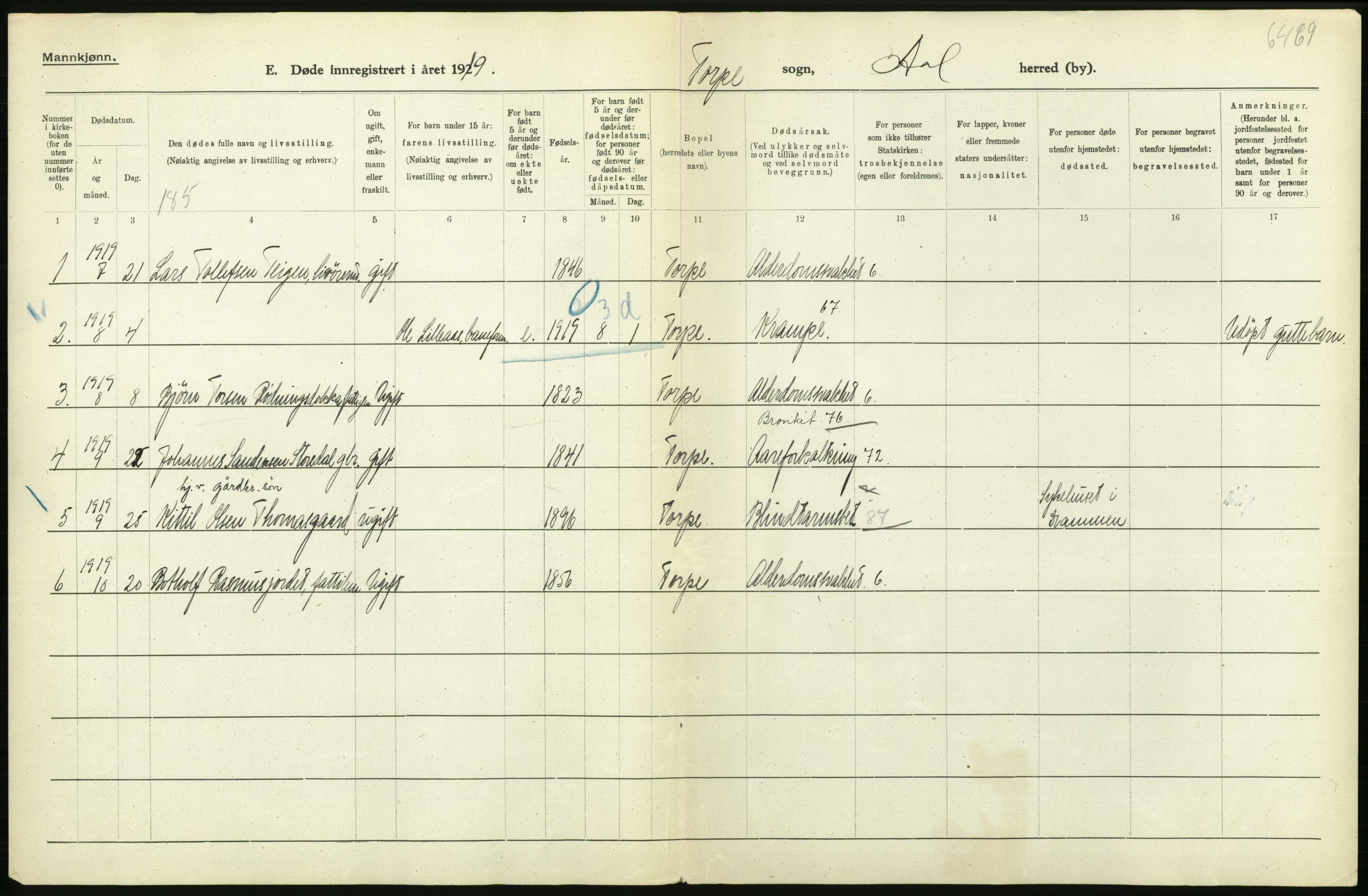 Statistisk sentralbyrå, Sosiodemografiske emner, Befolkning, AV/RA-S-2228/D/Df/Dfb/Dfbi/L0018: Buskerud fylke: Døde. Bygder og byer., 1919, s. 220