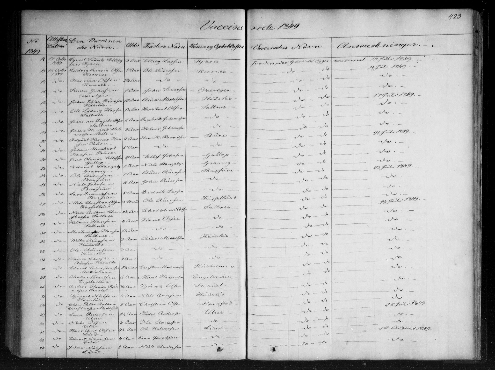 Onsøy prestekontor Kirkebøker, AV/SAO-A-10914/F/Fa/L0003: Ministerialbok nr. I 3, 1841-1860, s. 423